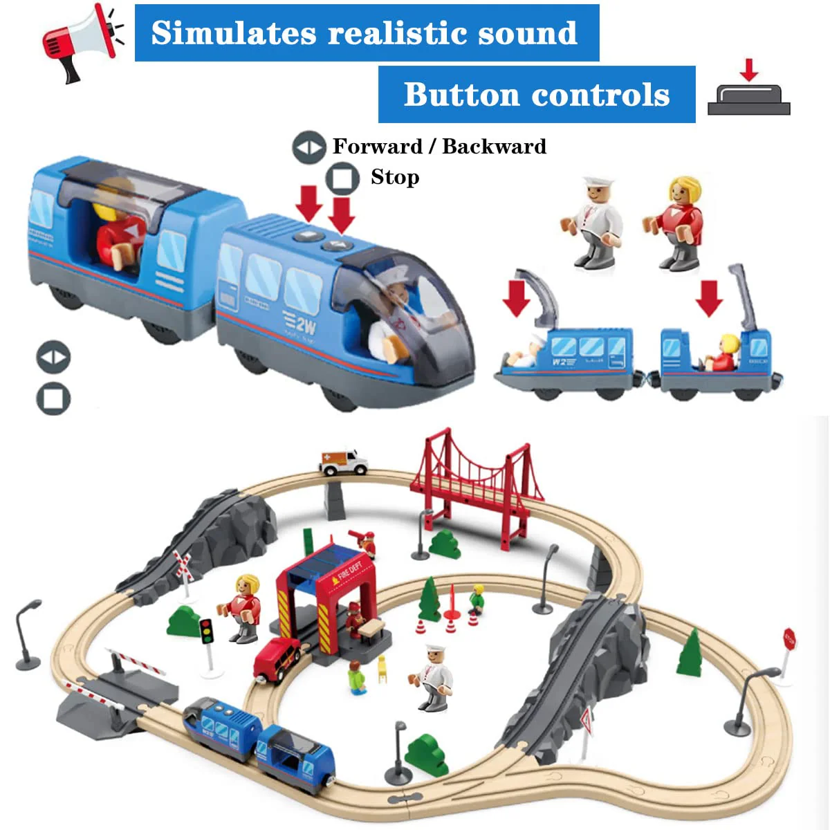 LiRiQi Eisenbahn elektrische lok Holzeisenbahn Zug, Batteriebetriebener Lokomotivzug, Leistungsstarker Motorzug kompatibel mit Thomas, Brio, Spielzeug für Kinder Kleinkind Junge, Blau - Image 5