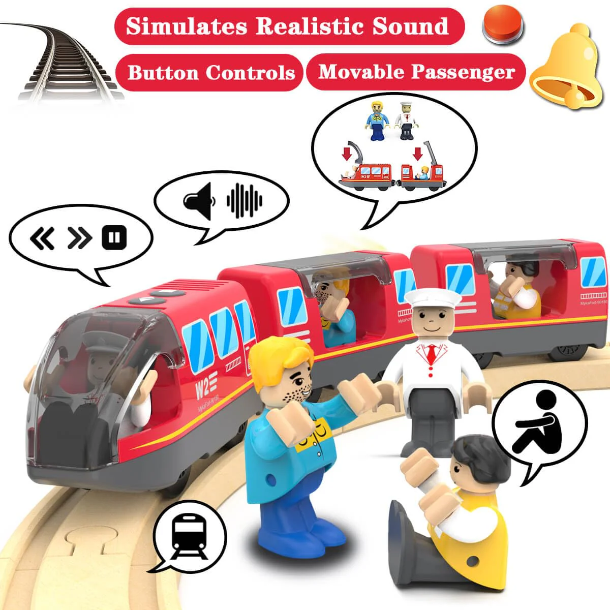 LiRiQi Eisenbahn elektrische lok Holzeisenbahn Zug Kinder, Batteriebetriebener Lokomotivzug, Motorzug kompatibel mit Thomas Brio, Geschenk Spielzeug für Junge Mädchen ab 3 Jahren, Rot - Image 5