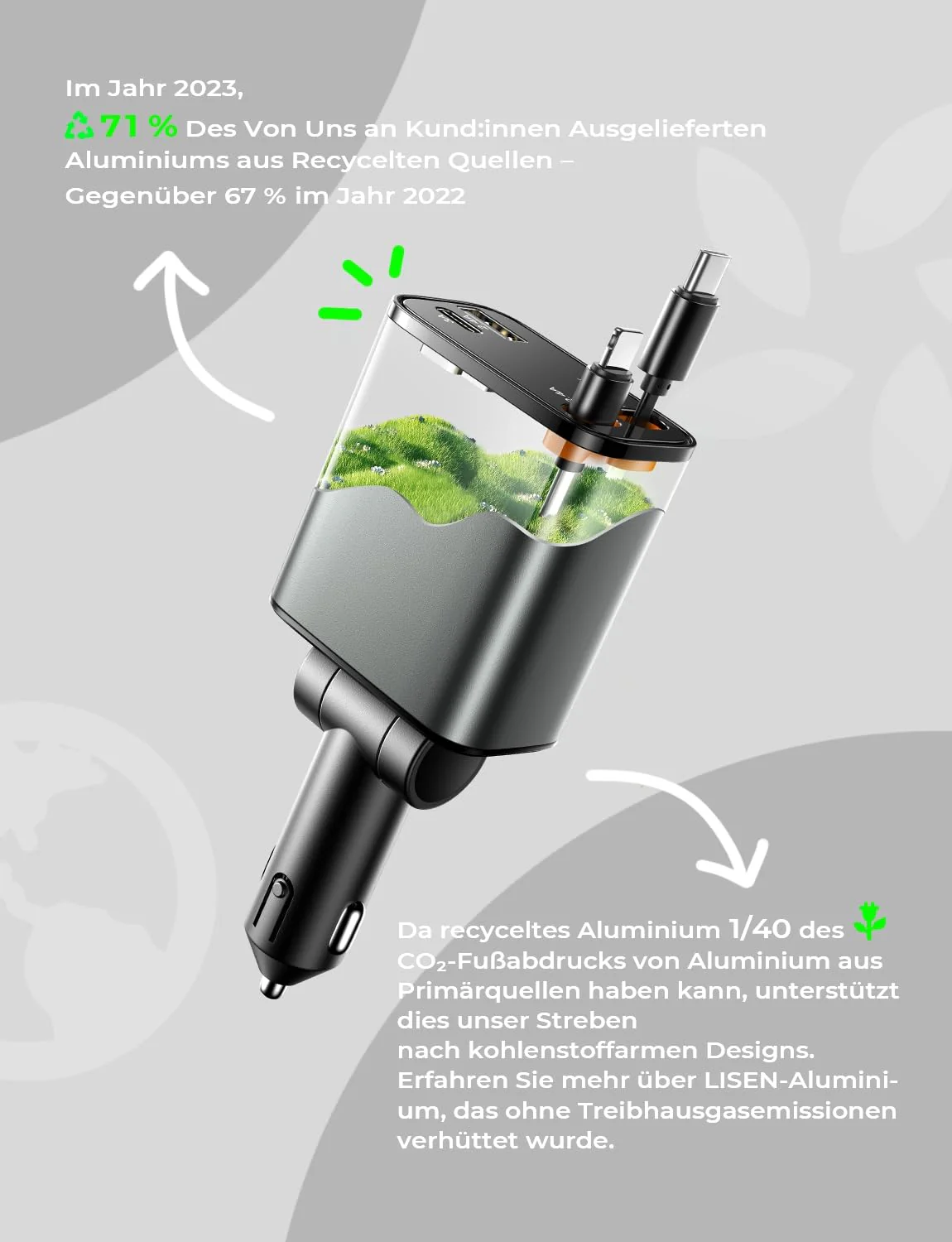 LISEN 4 in 1 Zigarettenanzünder USB C 69W Auto Ladegerät - 12V USB Adapter Auto Zubehör Elektronik, Weihnachts Geschenke für Männer Frauen, Car Gadgets Accessoires für iPhone 17 Pro Max Air, Xiaomi 17 - Image 2