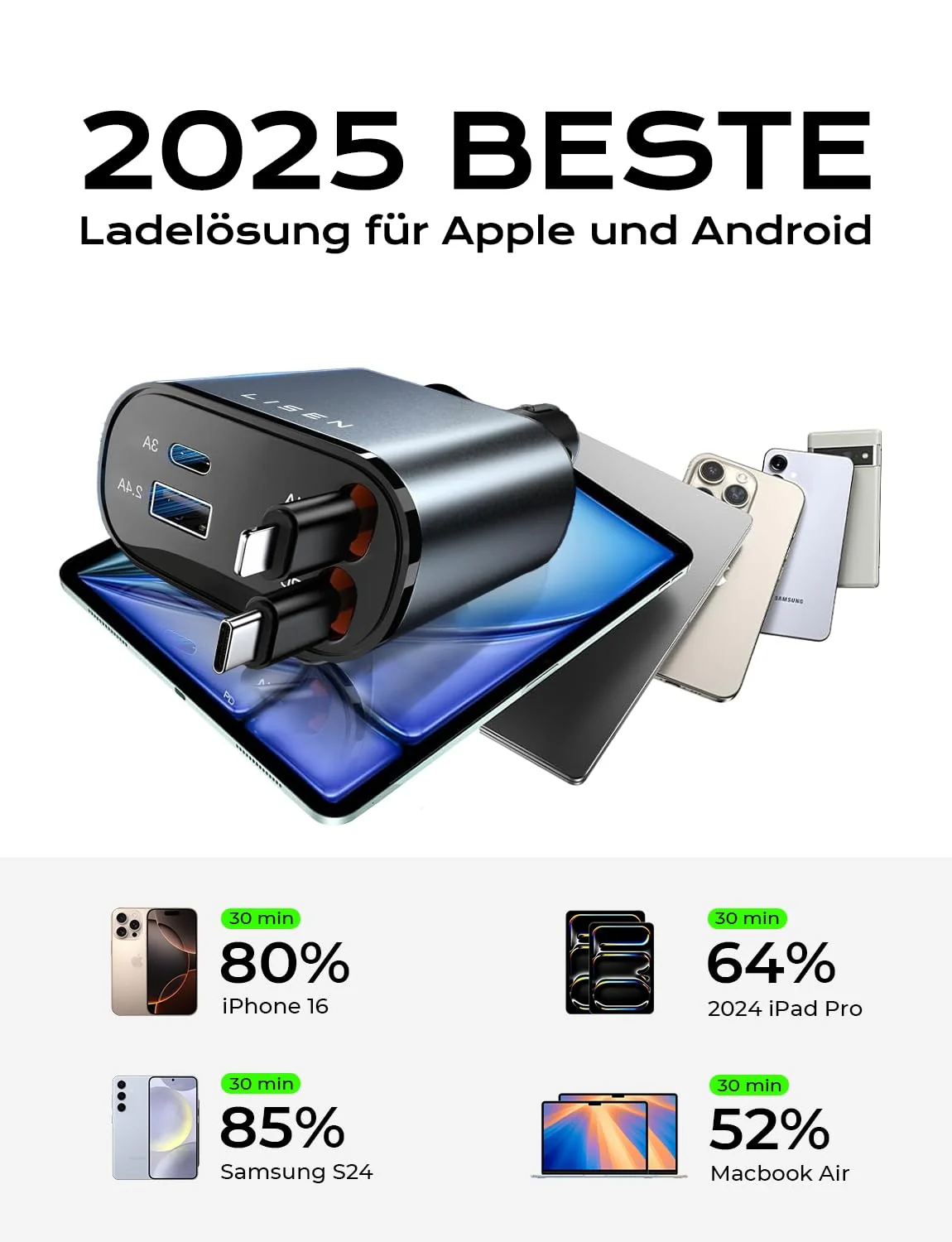 LISEN 4 in 1 Zigarettenanzünder USB C 69W Auto Ladegerät - 12V USB Adapter Auto Zubehör Elektronik, Weihnachts Geschenke für Männer Frauen, Car Gadgets Accessoires für iPhone 17 Pro Max Air, Xiaomi 17 - Image 5
