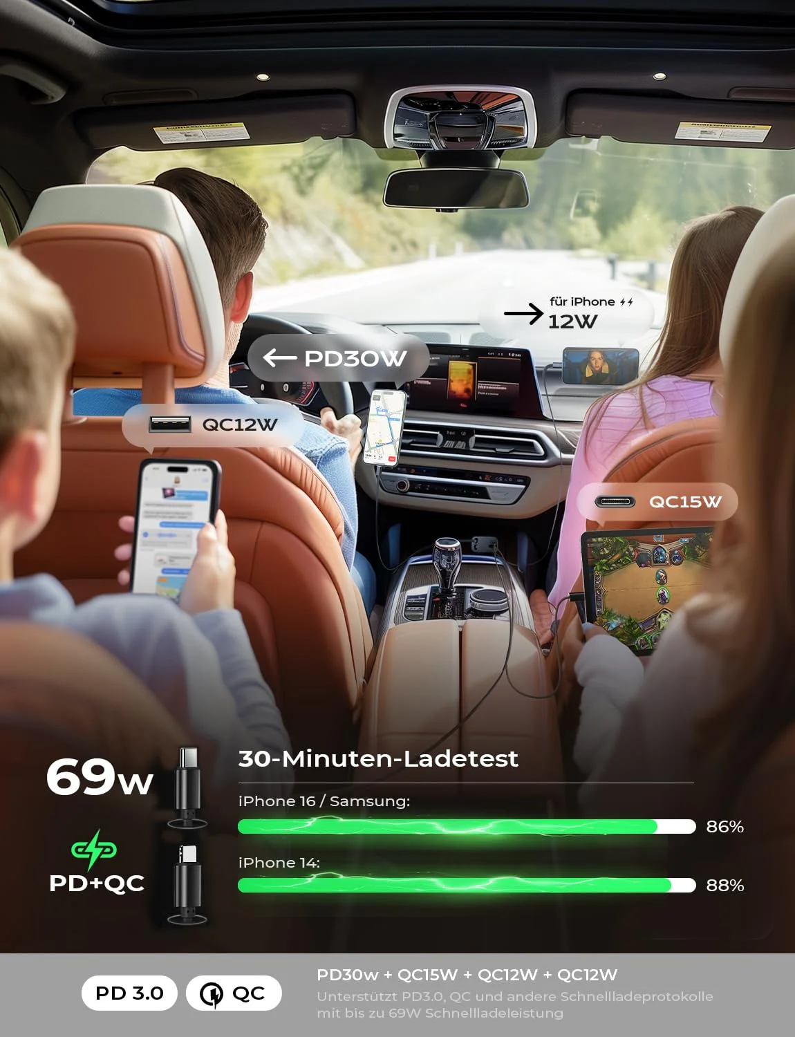 LISEN 4 in 1 Zigarettenanzünder USB C 69W Auto Ladegerät - 12V USB Adapter Auto Zubehör Elektronik, Weihnachts Geschenke für Männer Frauen, Car Gadgets Accessoires für iPhone 17 Pro Max Air, Xiaomi 17 - Image 8