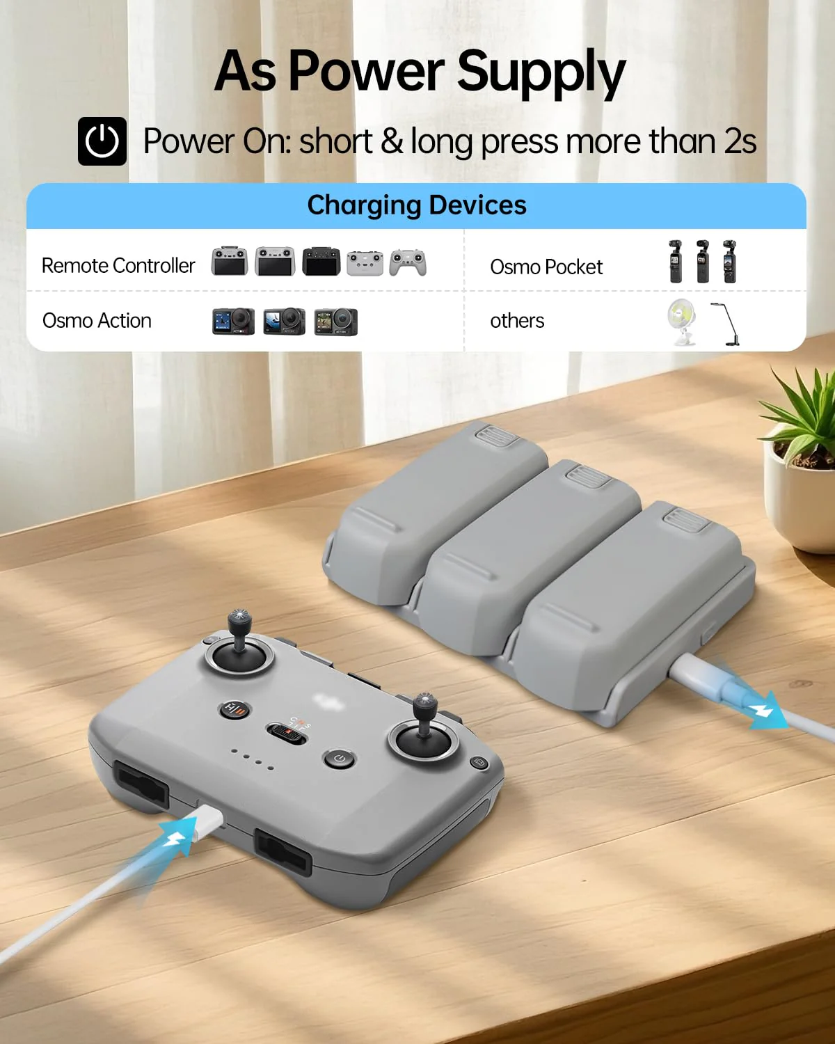 LKTOP Ersatz DJI Neo Zwei-Wege-Ladehub 65W Superschnelles Batterieladegerät USB-C Parallelstromadapter für DJI Neo Drohnenzubehör, Speicher-/Ausgangsmodus (Laden Sie 3 Akkus gleichzeitig:45min) - Image 4