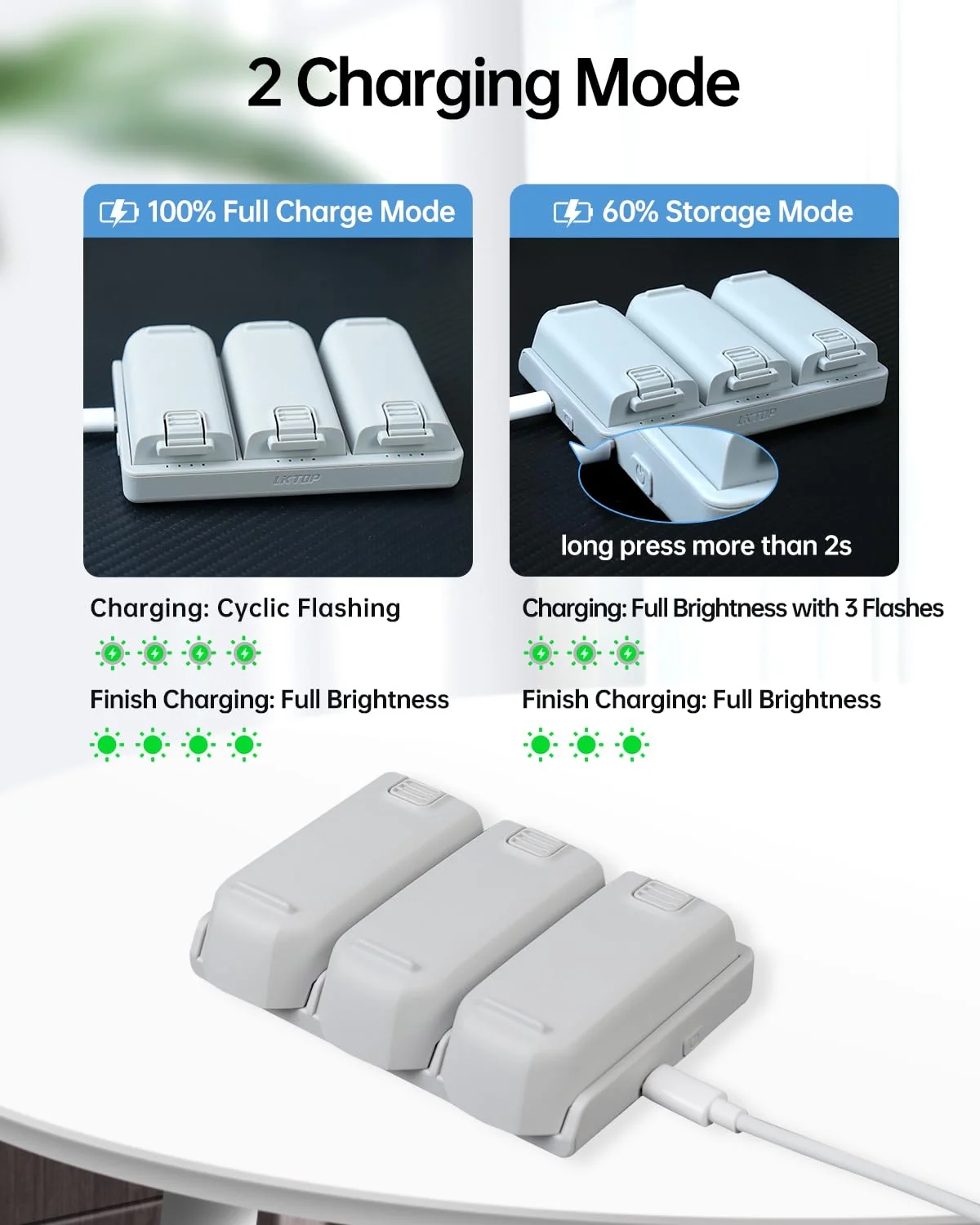 LKTOP Ersatz DJI Neo Zwei-Wege-Ladehub 65W Superschnelles Batterieladegerät USB-C Parallelstromadapter für DJI Neo Drohnenzubehör, Speicher-/Ausgangsmodus (Laden Sie 3 Akkus gleichzeitig:45min) - Image 6