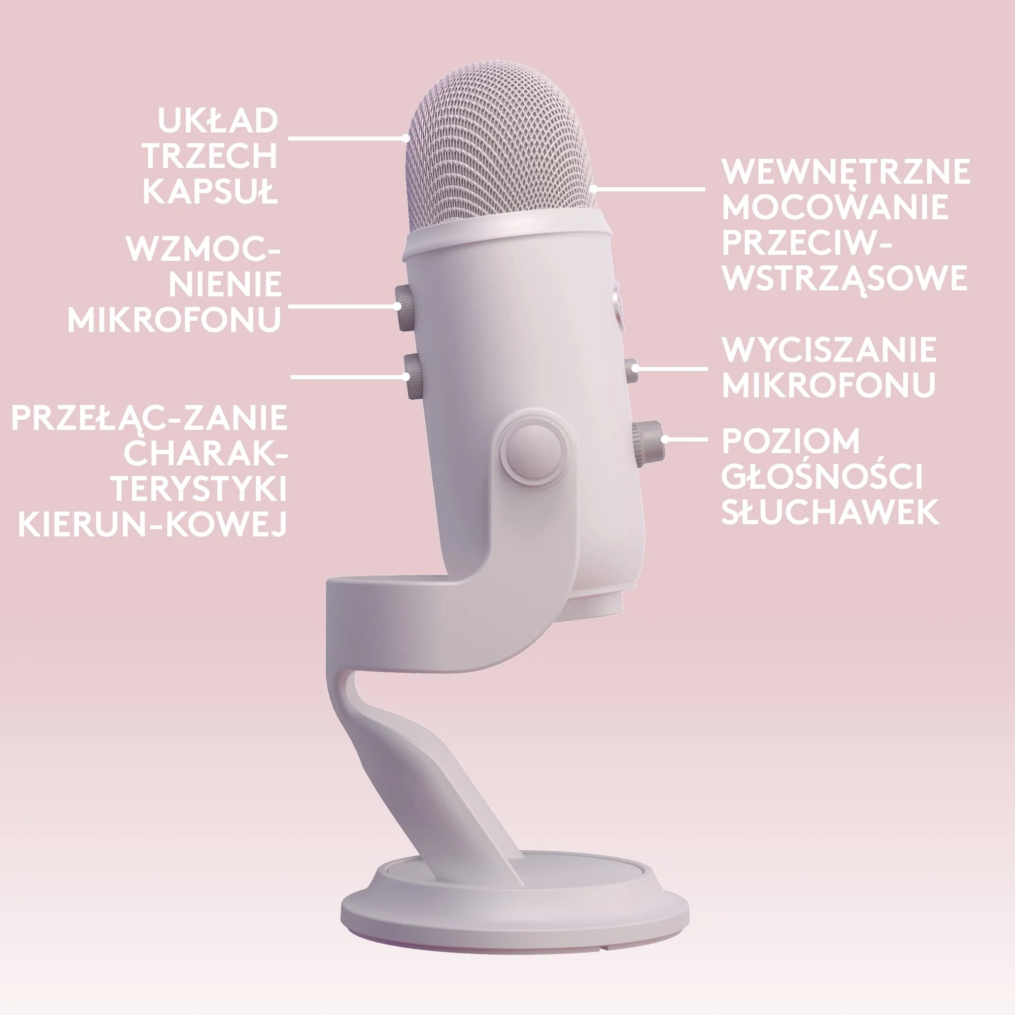 Logitech G Blue Yeti USB-Gaming-Mikrofon in Premiumqualität für Streaming, Blue VO!CE-Software, PC, Podcast, Studio, Computer-Mikrofon, Exklusive Streamlabs-Themes, Sonderedition - Weiß - Image 9