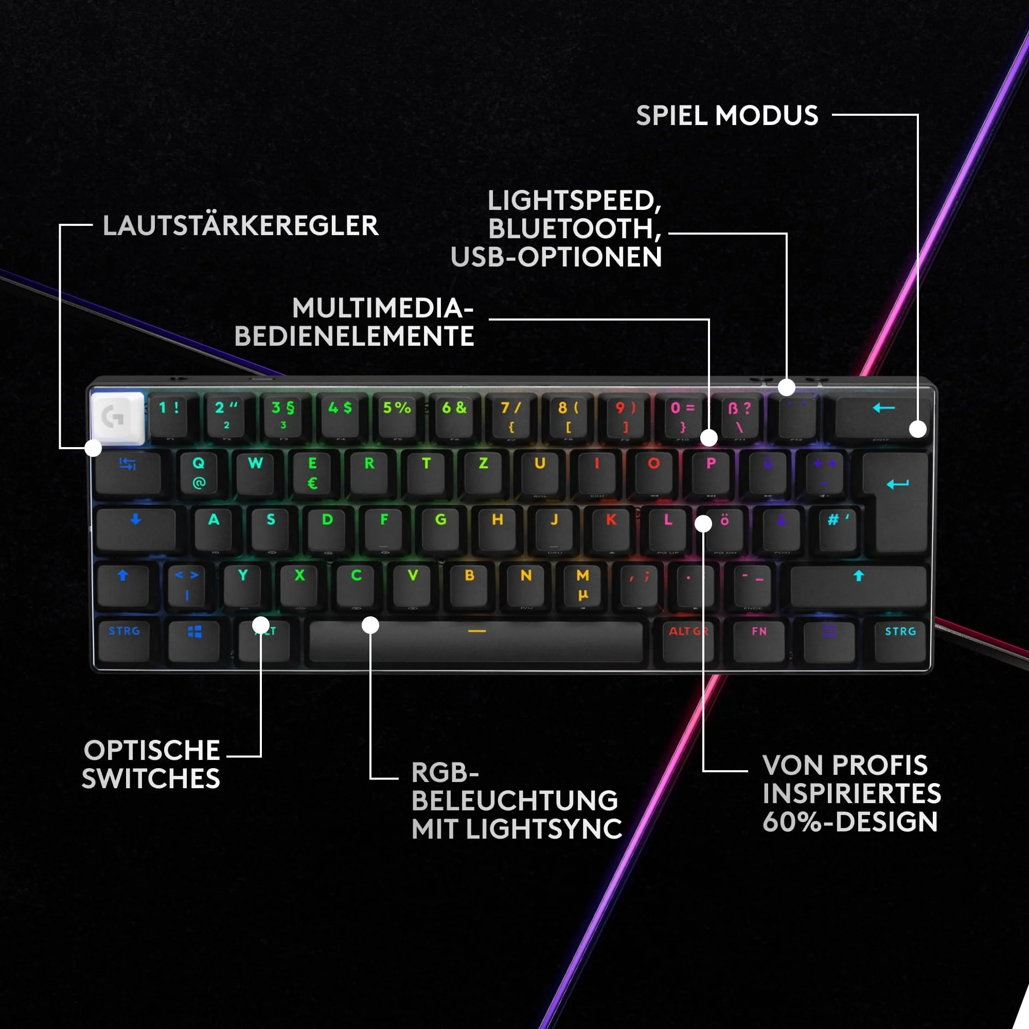 Logitech G PRO X 60 LIGHTSPEED kabellose Gaming-Tastatur, ultra-kompakte mechanische 60%-TKL-Tastatur, LIGHTSYNC RGB, Doubleshot-PBT-Tastenkappen, optische taktile, Windows PC, QWERTZ DE - Schwarz - Image 11