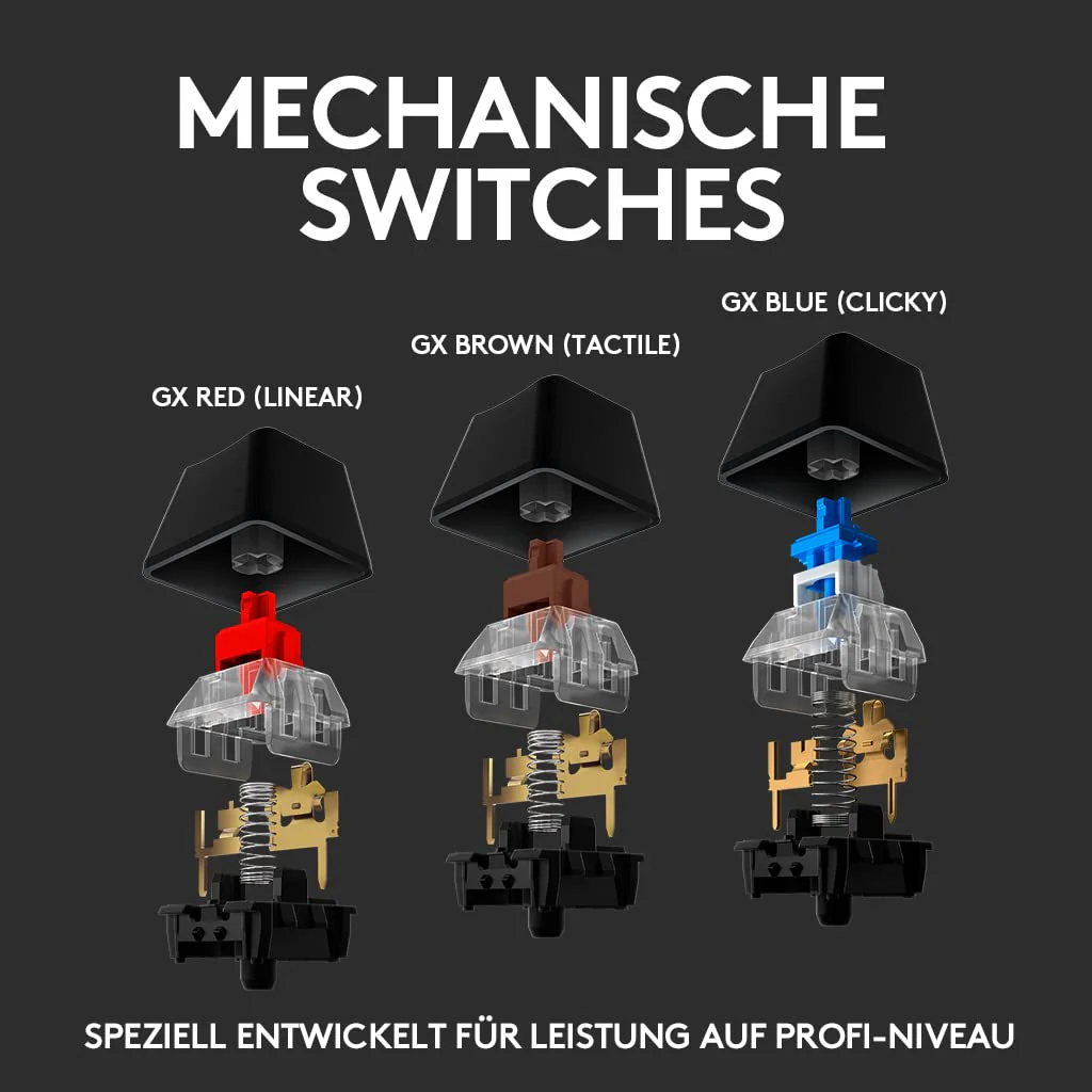 Logitech G513 mechanische Gaming-Tastatur, GX Brown Taktile Switches, RGB-Beleuchtung, USB-Durchschleife, Handballenauflage mit Memory Foam, Aluminium-Gehäuse, Deutsches QWERTZ-Layout - Carbon/Schwarz - Image 4