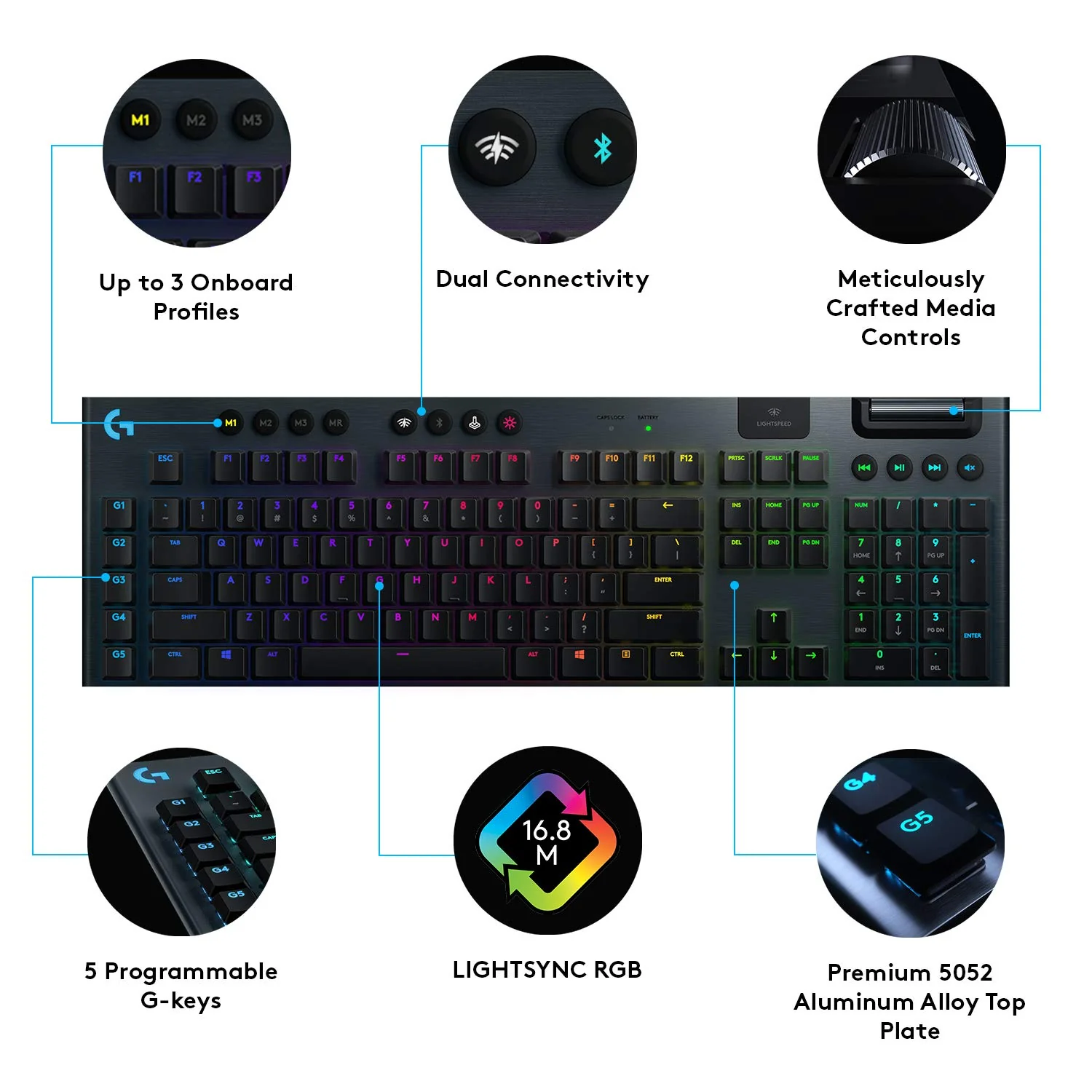 Logitech G915 LIGHTSPEED kabellose mechanische Gaming-Tastatur, Taktiler GL-Tasten-Switch mit flachem Profil, LIGHTSYNC RGB, Ultraschlankes Design, Deutsches QWERTZ-Layout - Carbon - Image 8