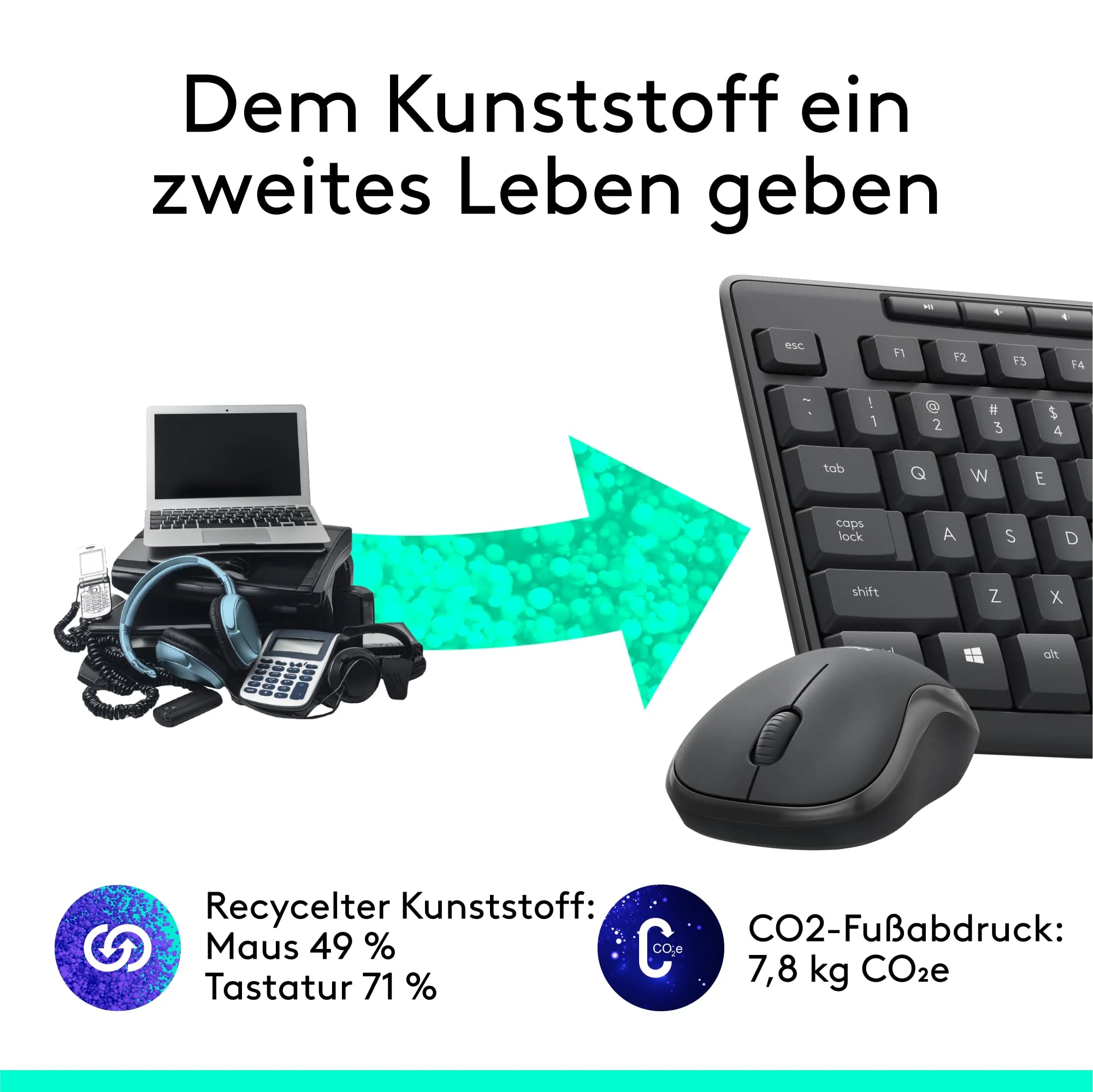 Logitech MK295 kabelloses Tastatur-Maus-Set mit SilentTouch-Technologie, Shortcut-Tasten, optischer Spurführung, Nano USB-Empfänger, verzögerungsfreier Drahtlosverbindung, QWERTZ layout - Graphit, PC - Image 3