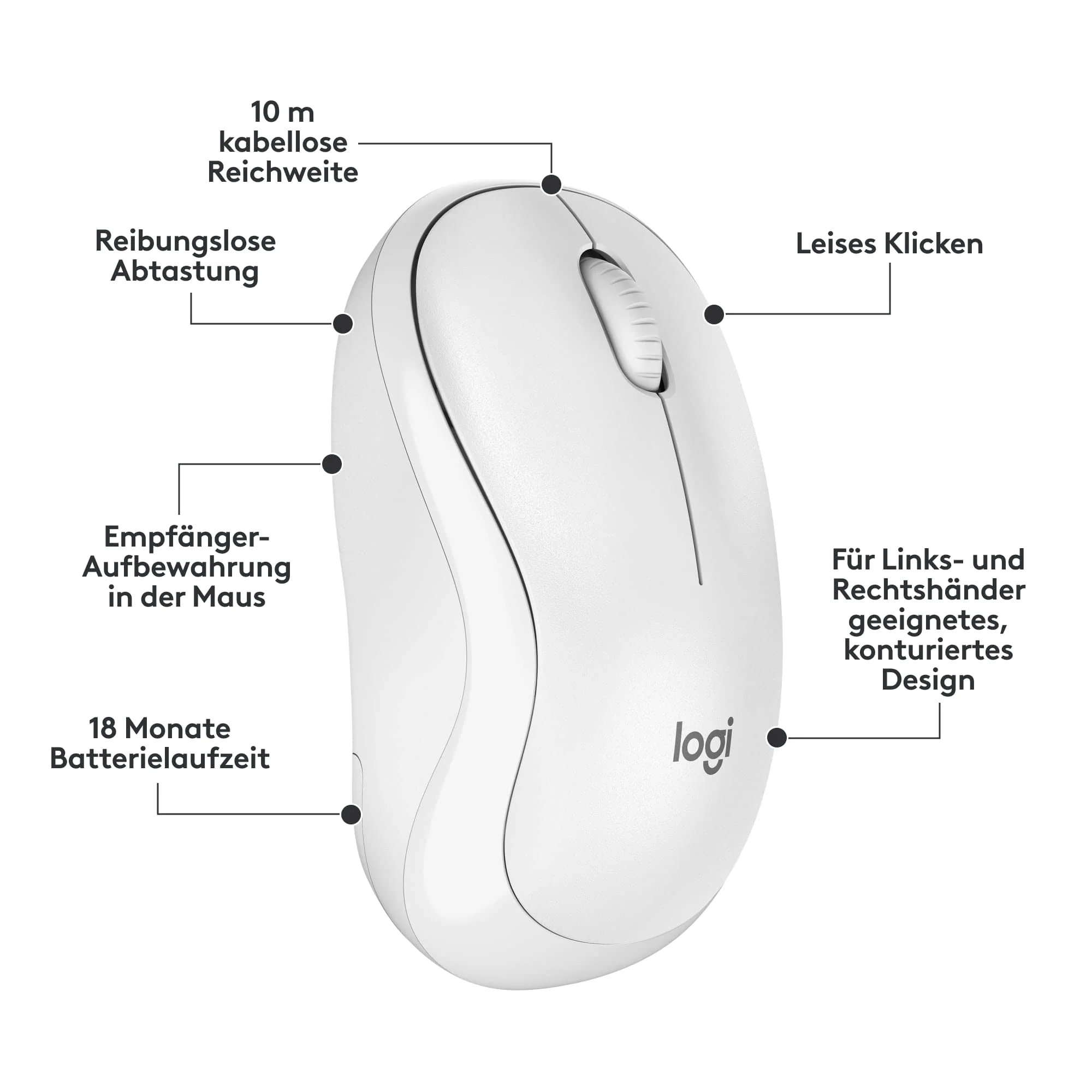 Logitech MK295 kabelloses Tastatur-Maus-Set mit SilentTouch-Technologie, Shortcut-Tasten, optischer Spurführung, Nano USB-Empfänger, verzögerungsfreier Drahtlosverbindung, QWERTZ layout- Weiß - Image 2
