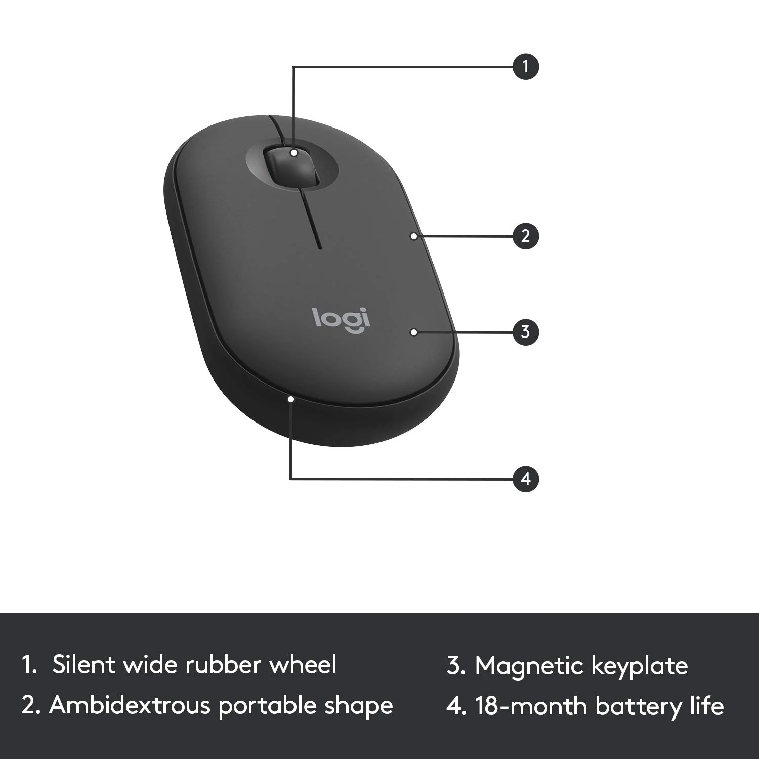 Logitech MK470 Slim Combo Kabelloses Tastatur-Maus-Set, 2.4 GHz Verbindung via Nano-USB-Empfänger, 10m Reichweite, 18-Monate Batterielaufzeit, PC/Laptop, Skand. QWERTY-Layout - Graphit - Image 2