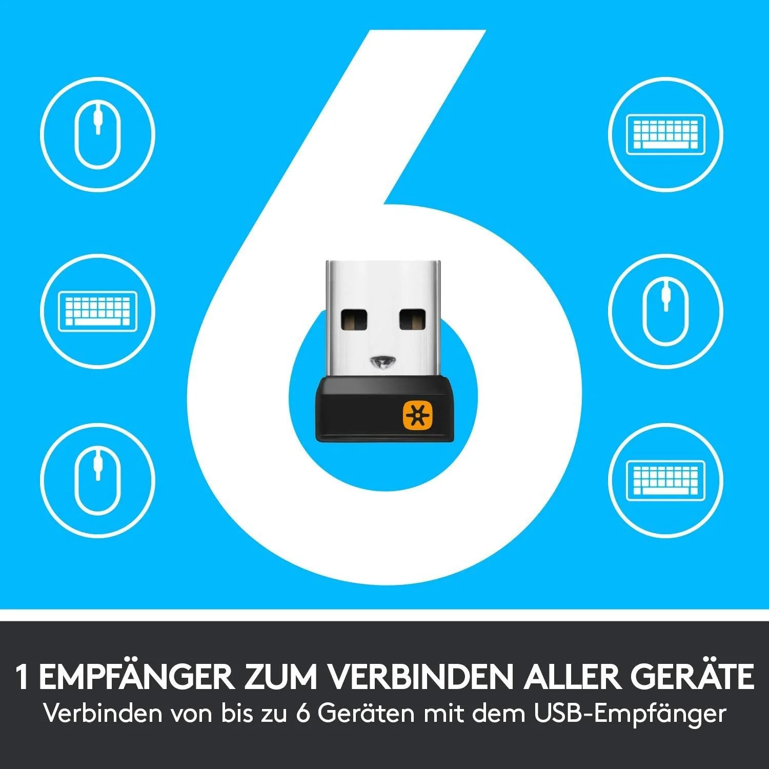 Logitech MK850 Performance Kabelloses Tastatur-Maus-Set, Bluetooth, 2.4 GHz Verbindung via USB-Empfänger, 24 bis 36-Monate Akkuleistung, Handballenauflage, Deutsches QWERTZ-Layout, Schwarz - Image 13