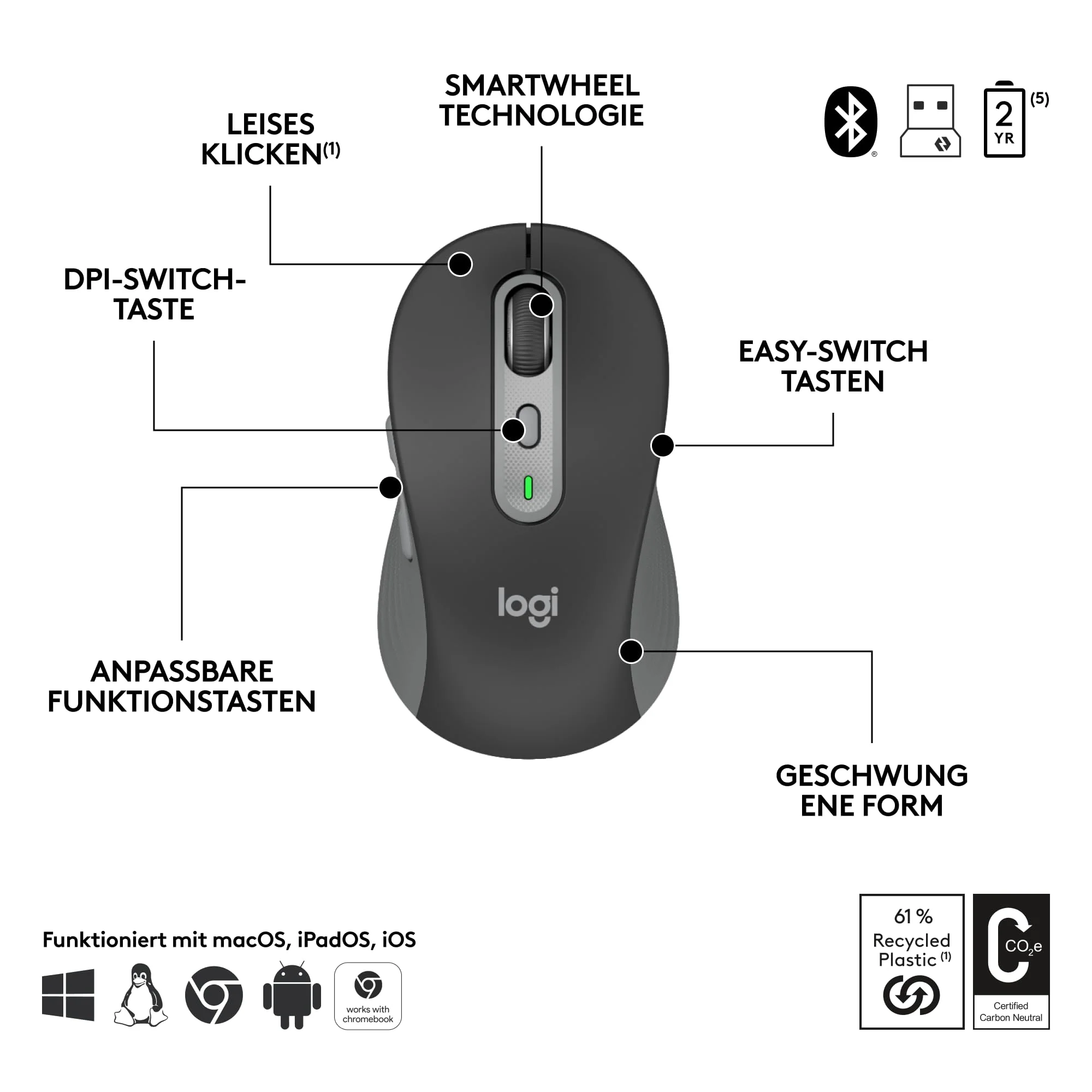Logitech Signature Slim MK950 for Business kabelloses Tastatur-Maus-Set, leises Tippen, sicherer Empfänger, Bluetooth, weltweit Zertifiziert, Windows/Mac/Chrome/Linux, DEU QWERTZ-Layout, Grafit - Image 3