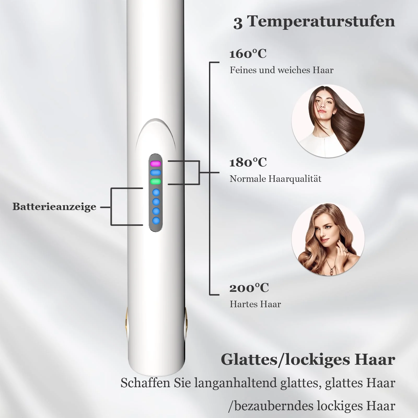 LOUIKAY Kabelloser Haarglätter 2 in 1 Lockenwickler, Mini Glätteisen Wiederaufladbares USB Glätteisen, Negative Ionen Mini Reiseglätter mit 3 Temperaturen 160/180/200℃ für kurzes & langes Haar (Weiß) - Image 6