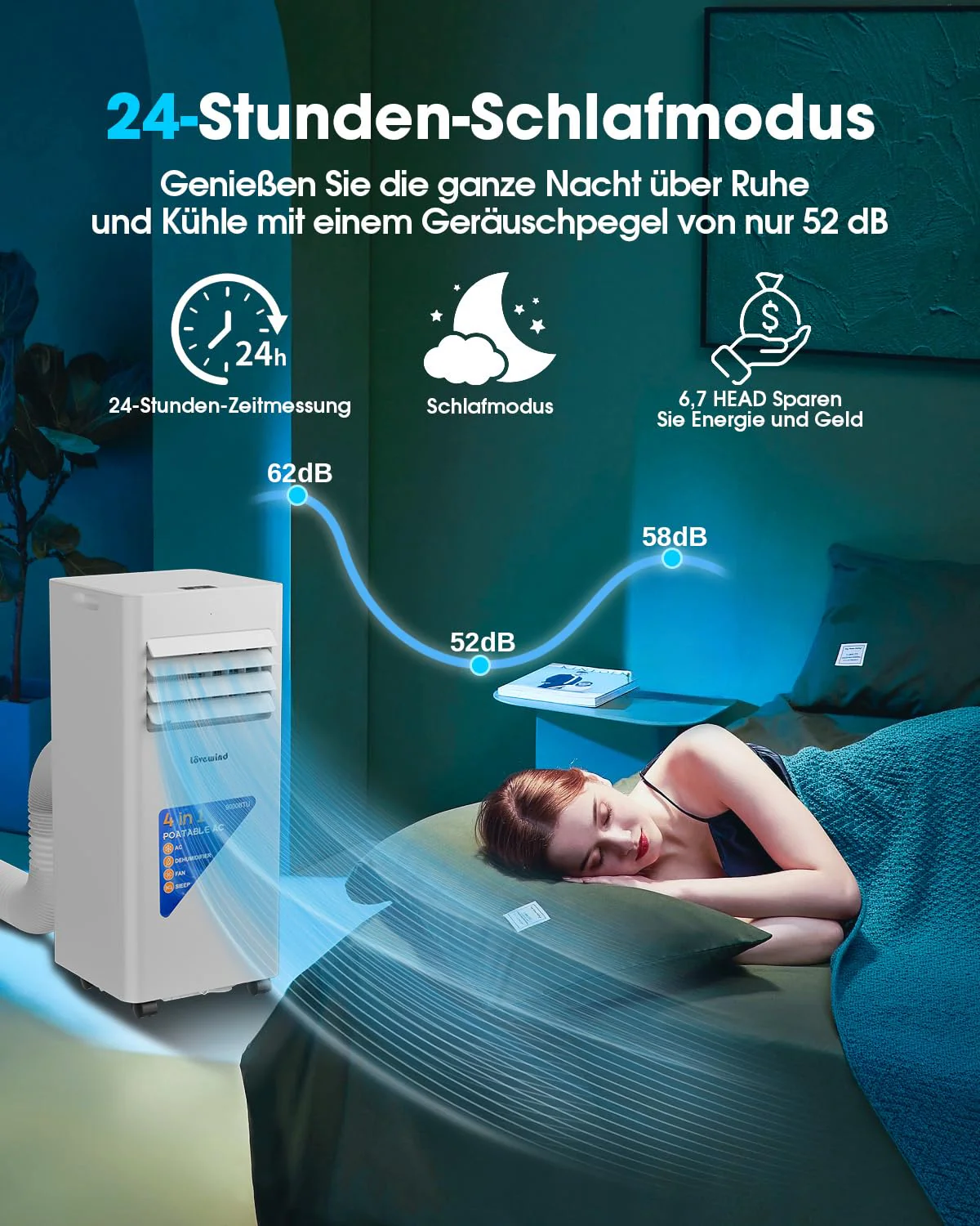 Lovewind Mobiles Klimagerät 9000 BTU (Eco R290), Leise 52 dB, Tragbare Klimaanlage mit Fernbedienung, 4-in-1 Kühlung, Entfeuchtung, Belüftung und Schlafen, IPX1 für Innenräume Büro - Image 7
