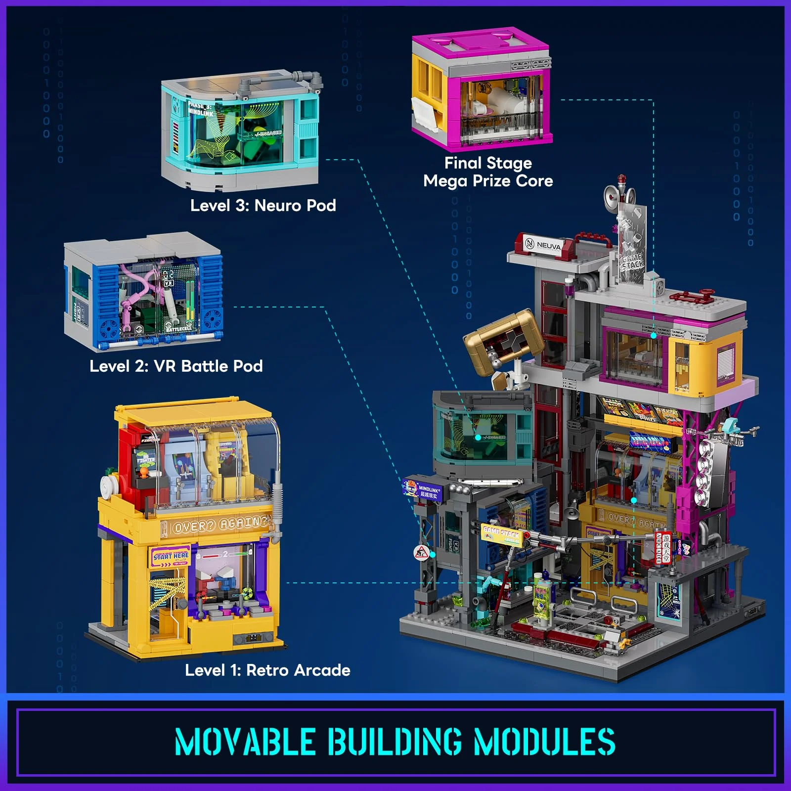 Lumibricks Cyberpunk Spielhalle Licht Bausteine Set – 2580 Klemmbausteine, Modulares Gebäude mit abnehmbaren Mechanismen, Geschenkidee für Erwachsene & Sci-Fi Fans - Image 7