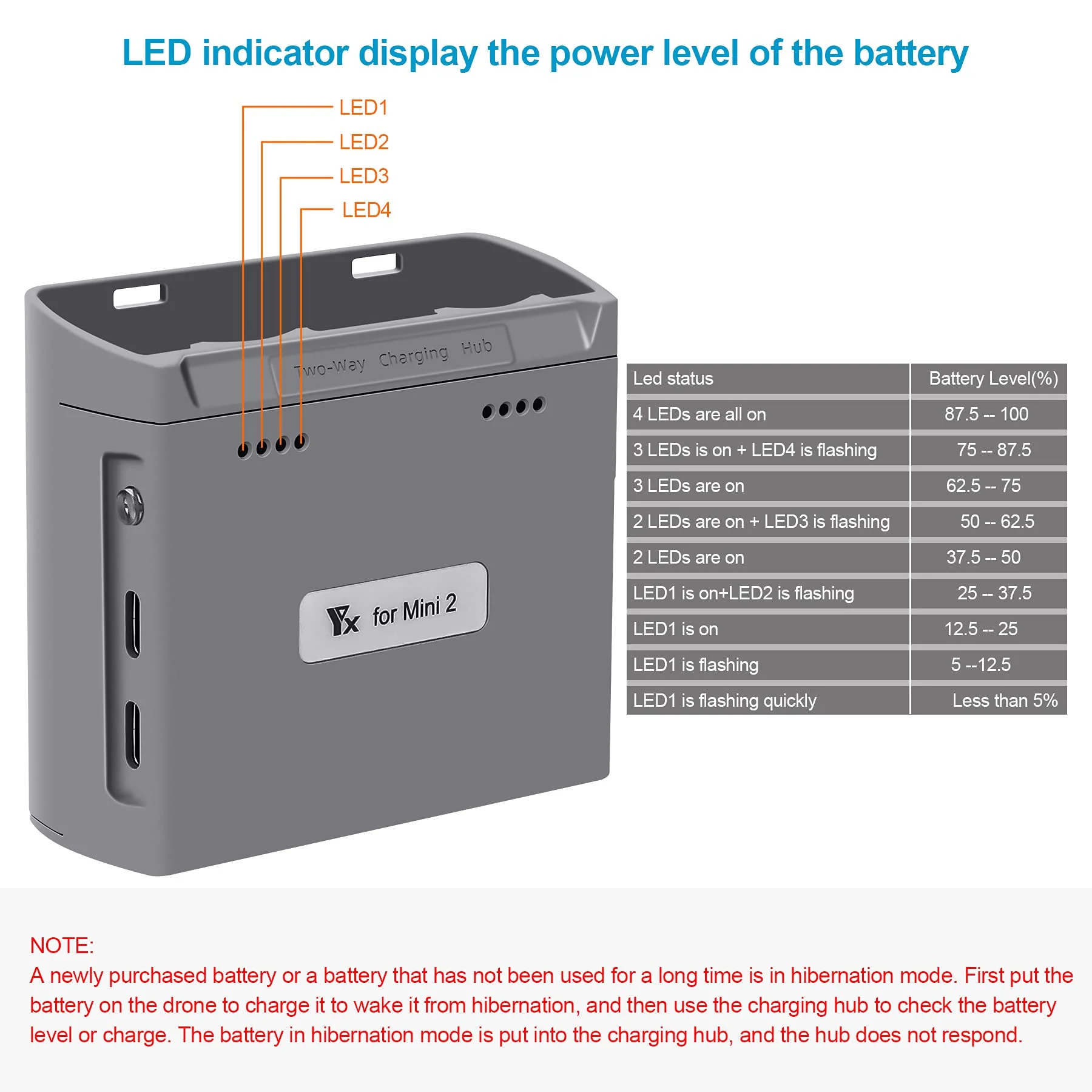 LYONGTECH LED Akku Zweiwege Ladestation für DJI Mini 4K/2,Mini SE/2 SE Drohne, Ladegerät Hub Zubehör - Image 4