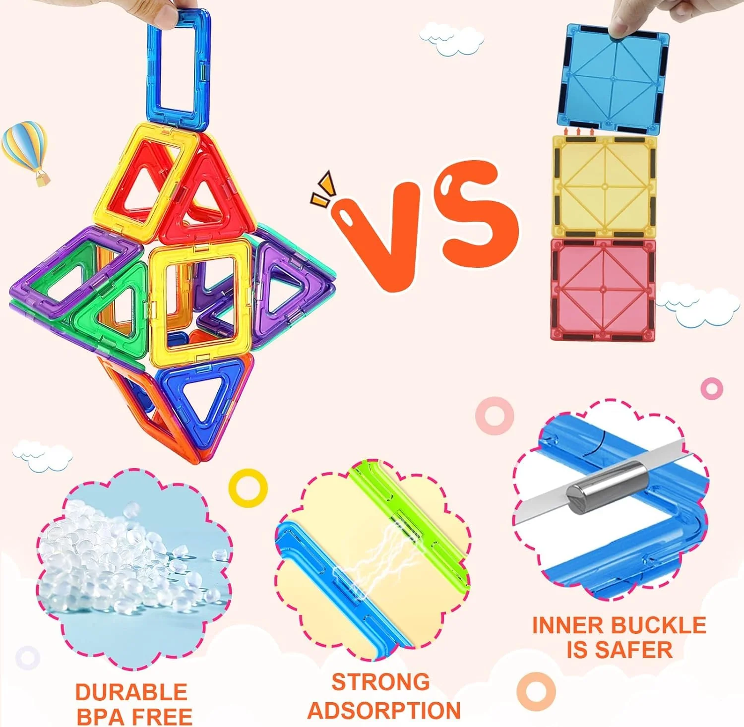 Magnetische Bausteine 48PCS Kinder Magnetbausteine Spielzeug ab 3 4 5 6 Jahre alte Mädchen Junge, Magnetspiel Lernspiele Kinderspielzeug für Kinder im Alter von 3-6, Weihnachten Geburtstagsgeschenke - Image 5