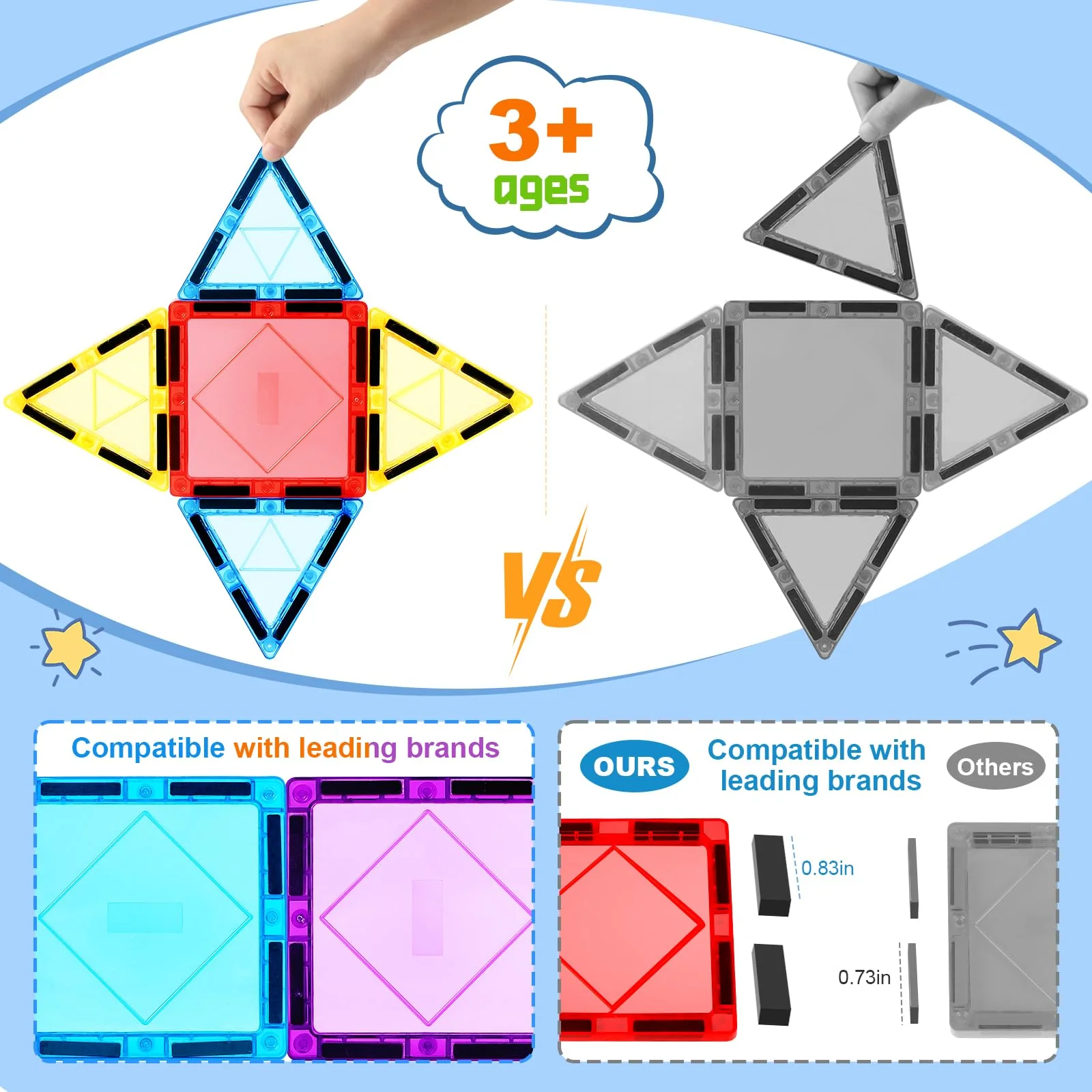 Magnetische Bausteine Kinderspielzeug 100 Teile STEM Magnetbausteine Bauspielzeug Magnet Spielzeug für Kleinkind und Kinder Montessori Lernspielzeug Geschenke für 3-8 Jungen und Mädchen - Image 3