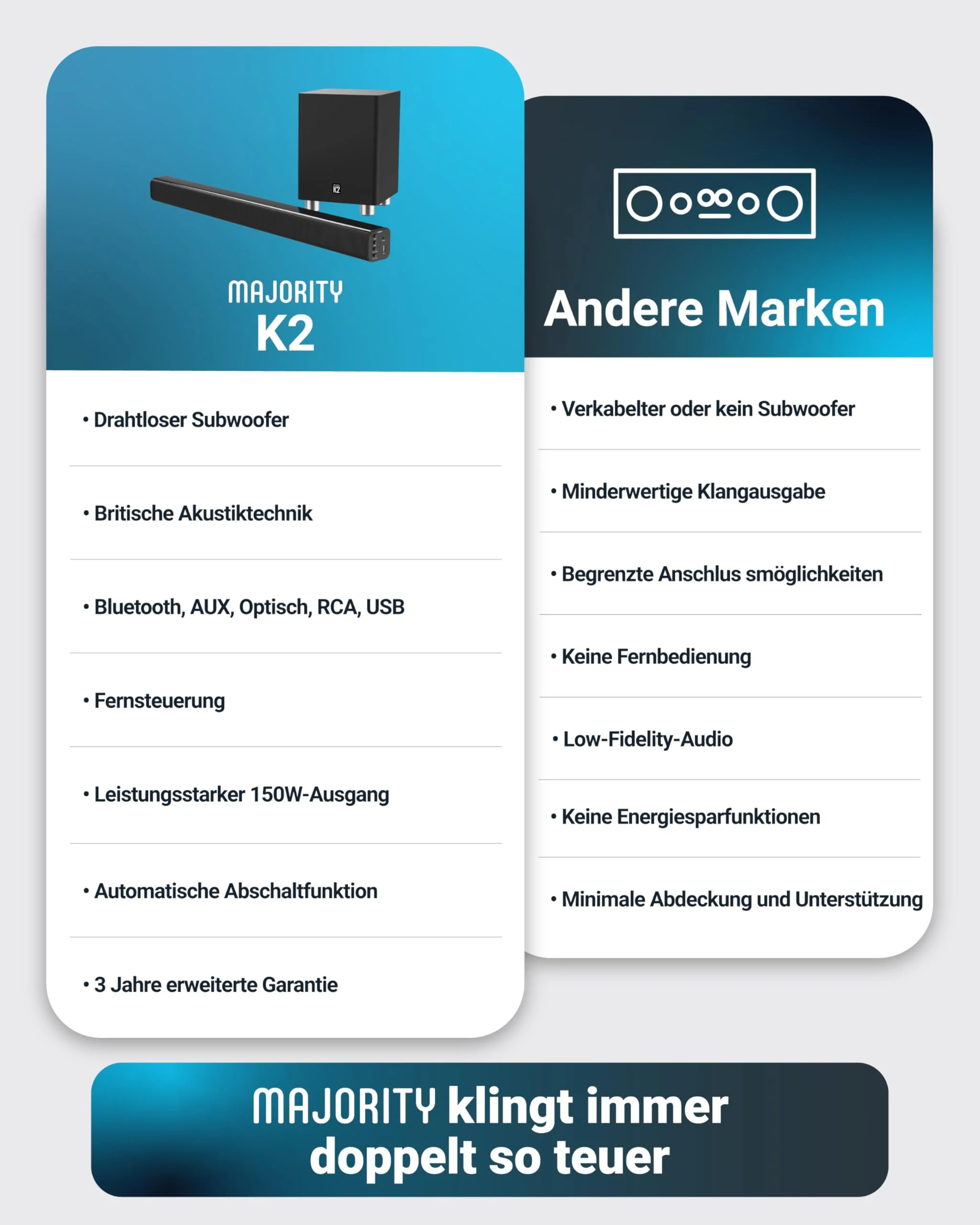 Majority K2 Soundbar, leistungsstark, kabellos, 150 W, mit Surround-Sound, Subwoofer, Bluetooth, HDMI Arc (CEC), große Fernbedienung, AUX, USB, UKW-Radio, optischer Eingang, Cinch-Kabel (schwarz) - Image 5