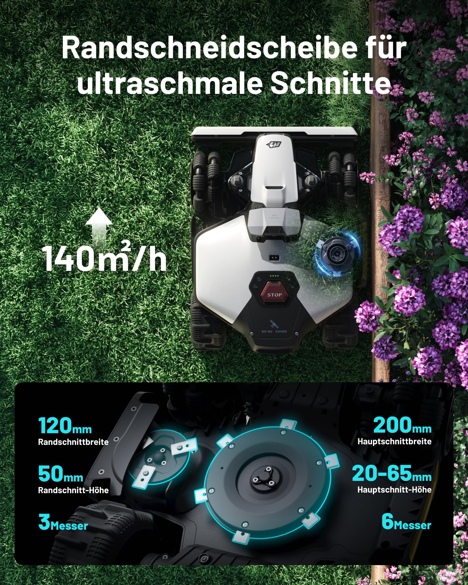 MAMMOTION LUBA Mini 2 AWD 1000 Rasenroboter ohne Begrenzungskabel, empf.1000㎡ Tri-Kamera-AI-Vision & NetRTK-Positionierung, Auto-Mapping, DropMow-Modus, 80% Steigung,Schnitthöhe 20-65mm,10 Multi-Zonen - Image 5