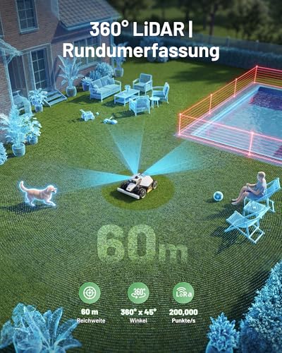 MAMMOTION LUBA Mini 2 AWD 1500 Mähroboter ohne Begrenzungskabel,Empf.1500 m²,360° LiDAR & Dual-Kamera KI Vision, Auto Höhenanpassung,80% Steigung, DropMow,Auto-Mehrzonen-Kartierung - Image 12