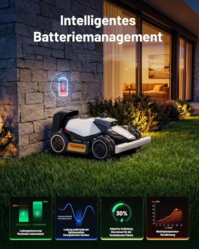 MAMMOTION LUBA Mini 2 AWD 1500 Mähroboter ohne Begrenzungskabel,Empf.1500 m²,360° LiDAR & Dual-Kamera KI Vision, Auto Höhenanpassung,80% Steigung, DropMow,Auto-Mehrzonen-Kartierung - Image 9