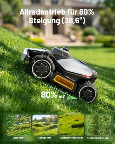 MAMMOTION LUBA mini 2 AWD 1500 Mähroboter ohne Begrenzungskabel mit Mini Garage, Empf.1500 m², 360° LiDAR & Dual-Kamera KI Vision, Auto Höhenanpassung, 80% Steigung, DropMow, Auto-Mehrzonen-Kartierung - Image 6