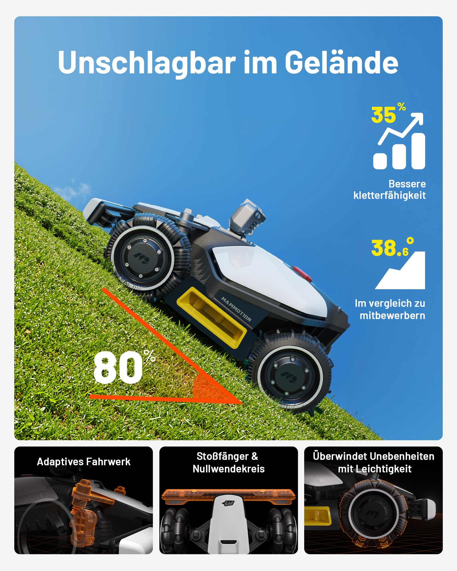 MAMMOTION LUBA mini AWD LiDAR Mähroboter ohne Begrenzungskabel Mit 3D LiDAR + Vision, Ohne RTK-Antenne, Automatische Kartierung, empf. für 1.500 m², 4G-Modul, bis zu 80 % Steigung - Image 5