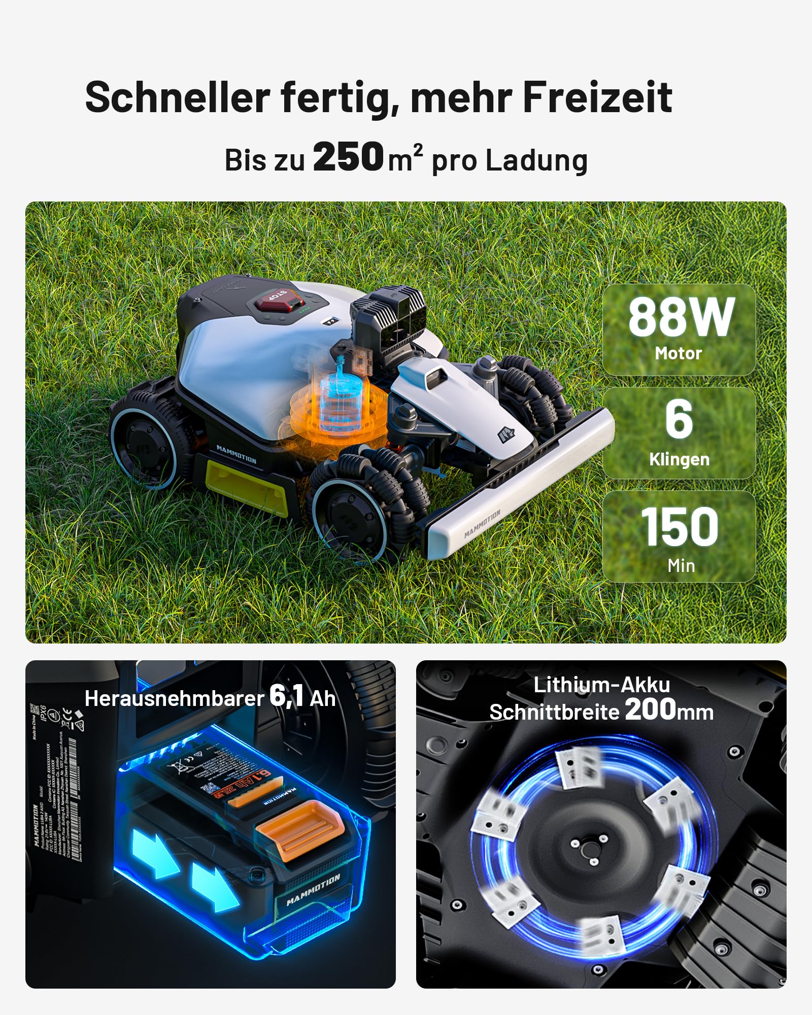 MAMMOTION LUBA mini AWD LiDAR Mähroboter ohne Begrenzungskabel Mit 3D LiDAR + Vision, Ohne RTK-Antenne, Automatische Kartierung, empf. für 1.500 m², 4G-Modul, bis zu 80 % Steigung - Image 6