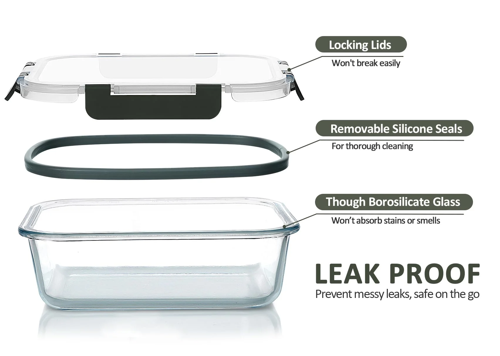 MCIRCO Glas-Frischhaltedosen 1040ml | 5er Set klick-It Dosen mit Deckel | Silikon Dichtungsring | Glasbeh?lter mit Deckel | Meal Prep Glas - Image 7