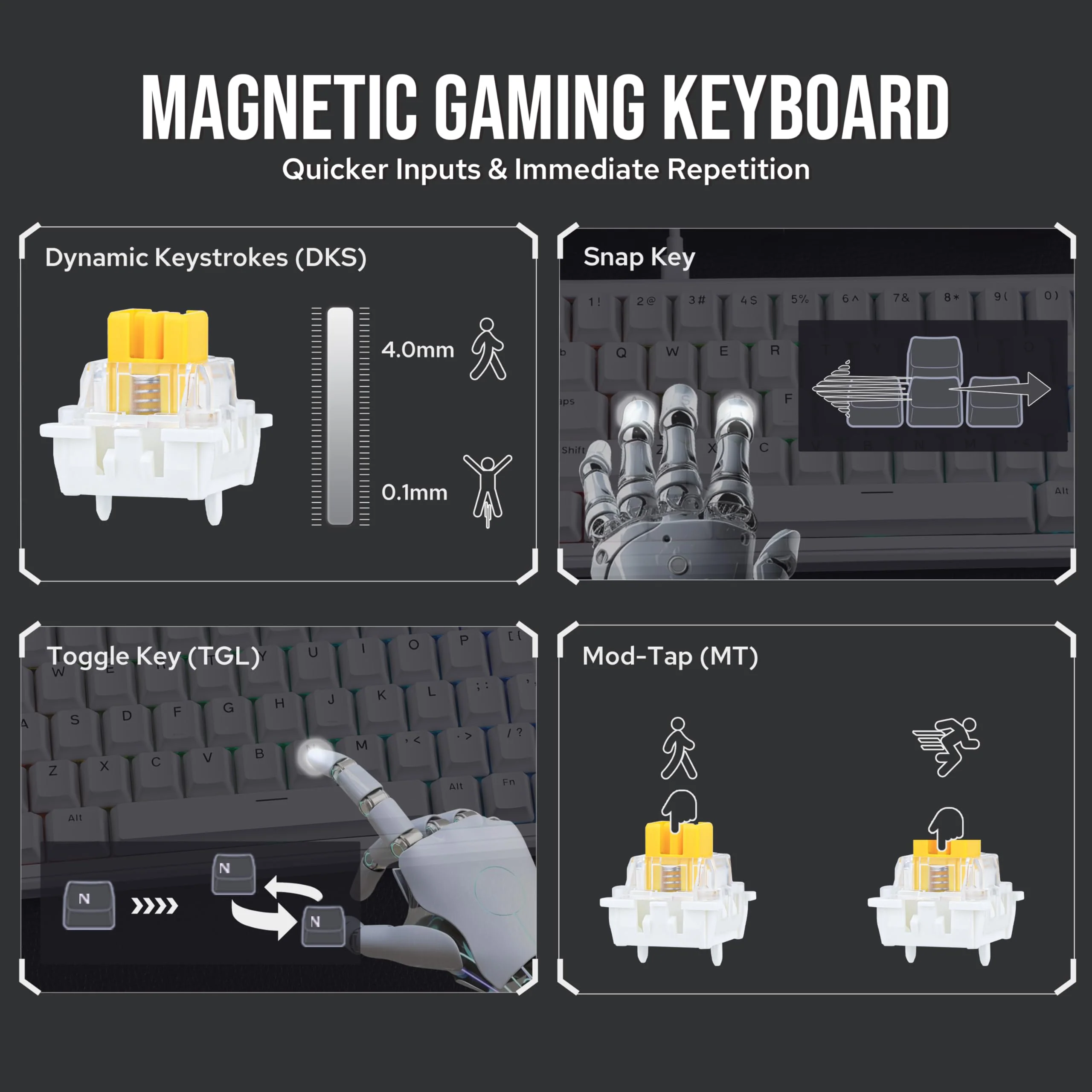 MechLands AK680 MAX Wired Gaming Keyboard mit Hall-Effekt Schalter, Rapid Trigger Magnetic Keyboard, Mechanische Tastatur mit 8K Polling Rate, Top Struktur, RGB (Weiß) - Image 6