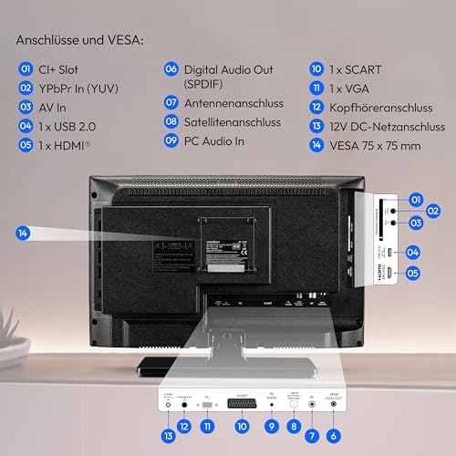 MEDION 47 cm (19 Zoll) HD Fernseher mit DVD-Player (perfekt für Camping Wohnmobil LKW Garten, 12V KFZ Car-Adapter, Triple Tuner Receiver, HDMI, USB, MD 819001) - Image 6