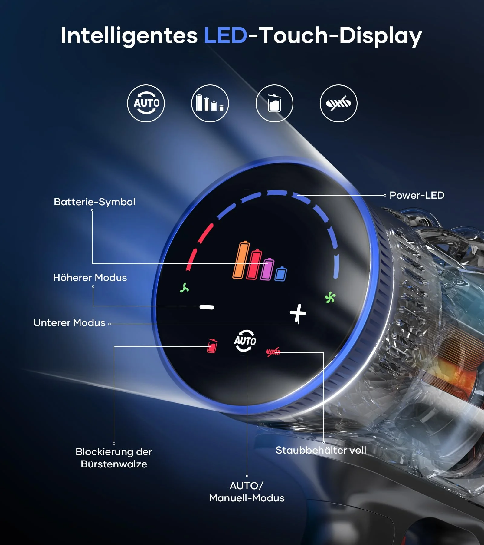 MIBODE Akku Staubsauger, 45000Pa/550W/70Mins Staubsauger Kabellos mit Smart Display, Staubsauger mit Automatikmodus & Anti-Verhedderung-Bürste für Teppich, Hartboden und Tierhaare - Image 6