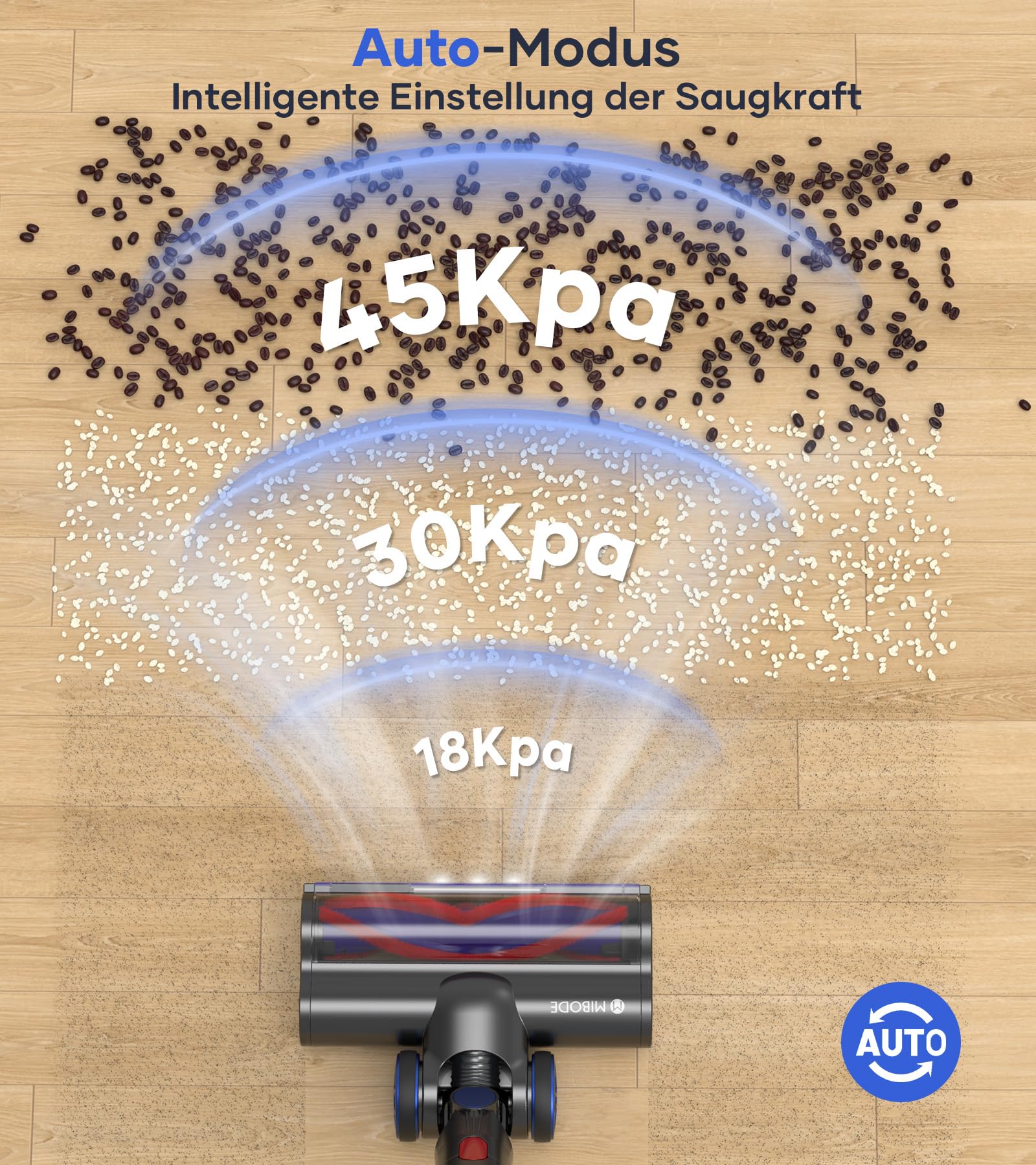 MIBODE Akku Staubsauger, 45000Pa/550W/70Mins Staubsauger Kabellos mit Smart Display, Staubsauger mit Automatikmodus & Anti-Verhedderung-Bürste für Teppich, Hartboden und Tierhaare - Image 7