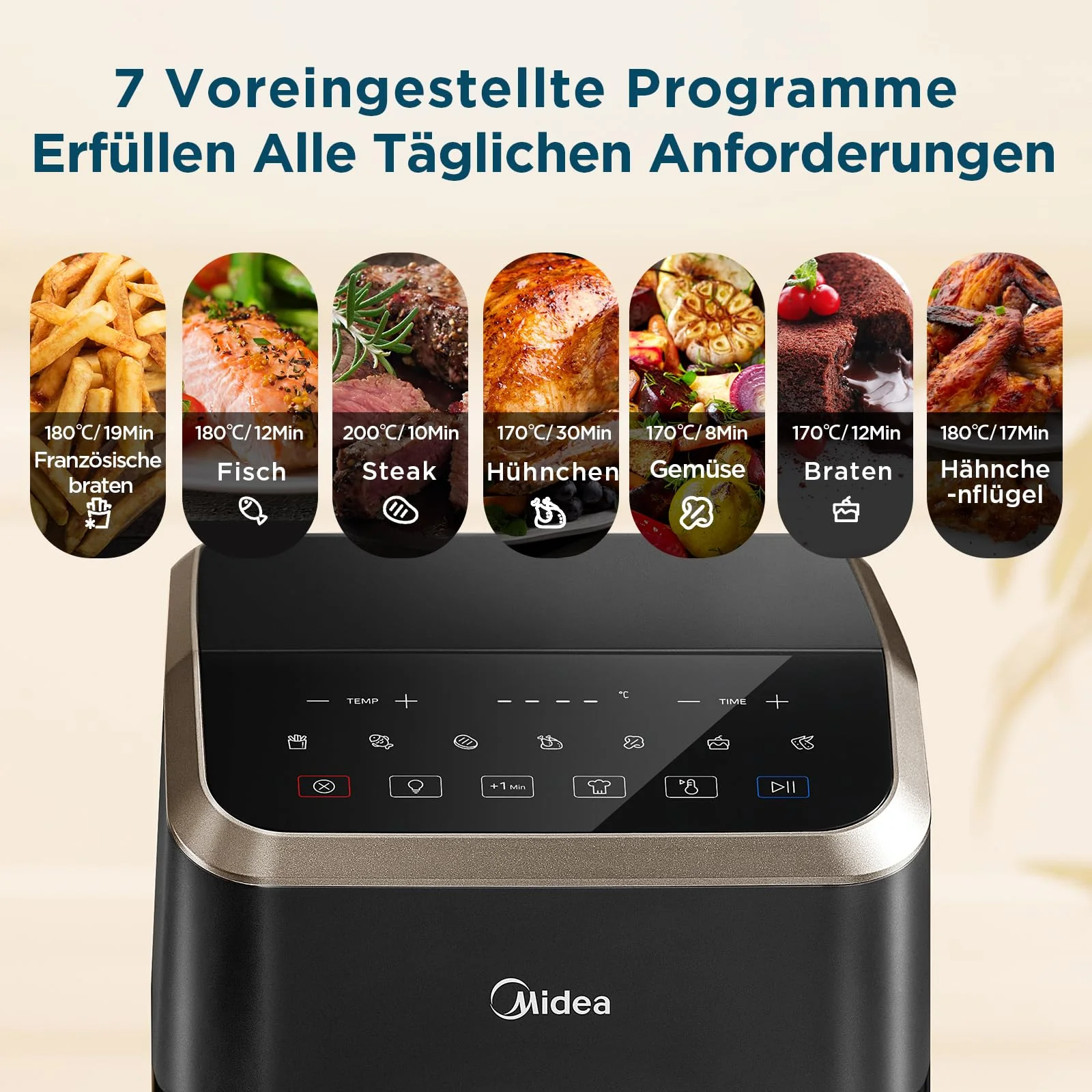 Midea Heißluftfritteuse 5L Fassungsvermögen, HeatXpress Technologie 90% weniger Öl, Energie- und Zeitersparnis mit 7 Voreinstellungen, Easy-View Fenster & Licht, Antihaft, Schwarz - Image 9