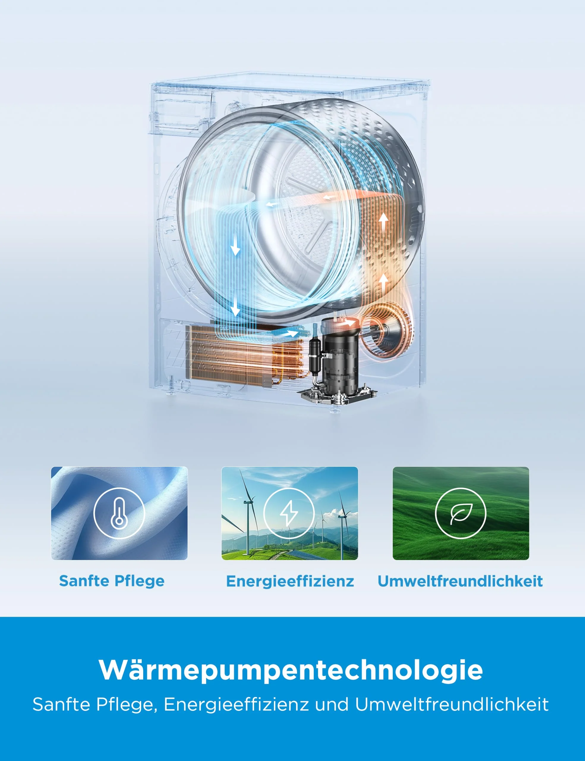 Midea MD20EH100WB-A3 Wärmepumpentrockner/ 10 kg/EEK A+++ / UV Hygience/Knitterschutz/Sanfte Pflege/Auto Dry/Wollpflege/Auffrischen/Fernsteuerung/Startzeitvorwahl/Weiß - Image 8