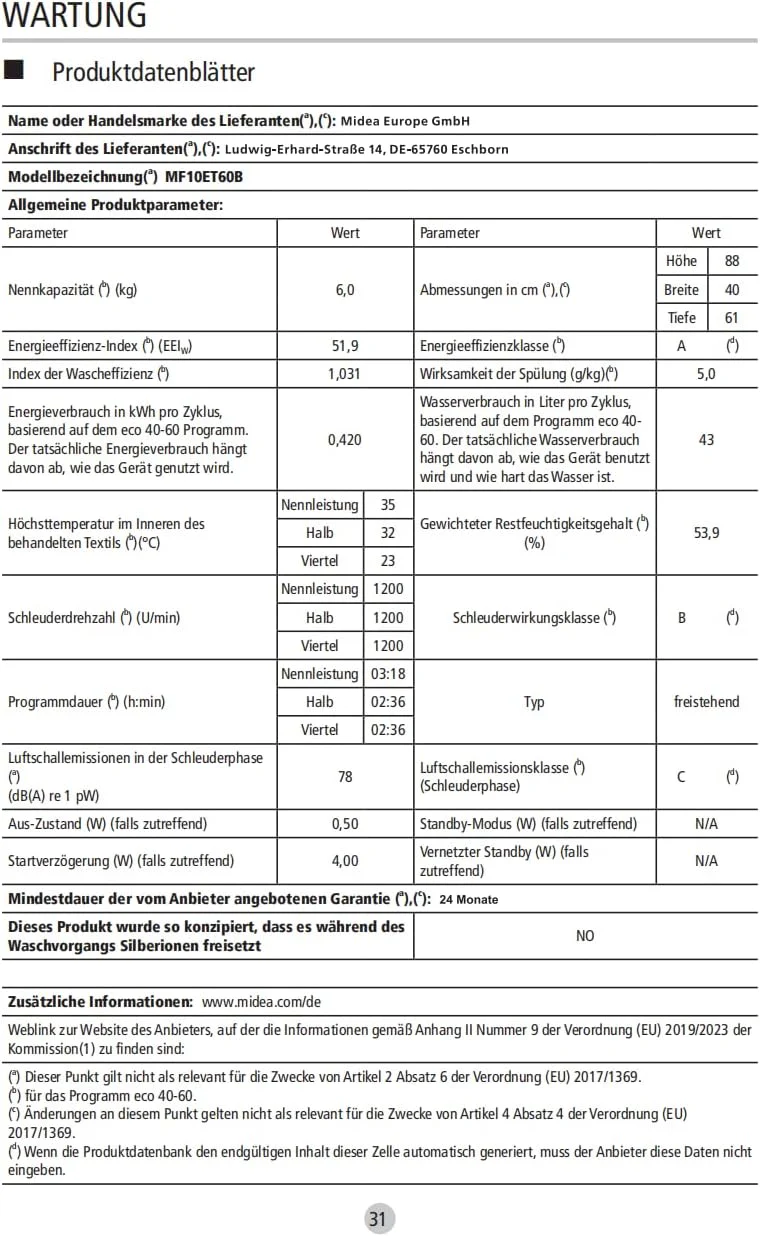 Midea Toplader Waschmaschine MF10ET60B / 6KG / A / 1200 U/min/BLDC Inverter Mortor/Dampffunktion/SoftOpener/XL Türöffnung/Kurz 15'&45' / Mehrere Temperaturoptionen/AquaStop, Weiß - Image 3