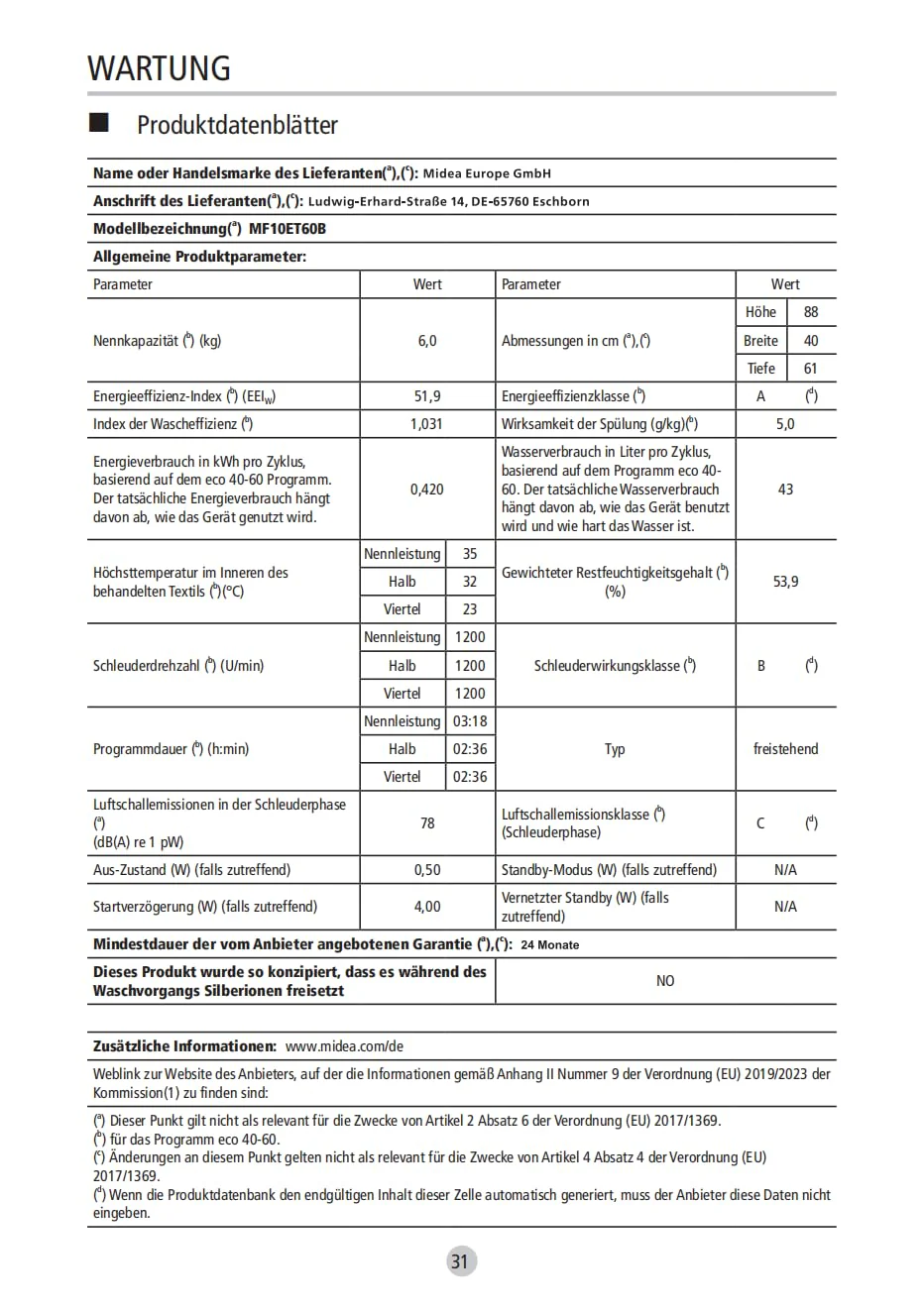 Midea Toplader Waschmaschine MF10ET60B / 6KG / A / 1200 U/min/BLDC Inverter Mortor/Dampffunktion/SoftOpener/XL Türöffnung/Kurz 15'&45' / Mehrere Temperaturoptionen/AquaStop, Weiß - Image 9