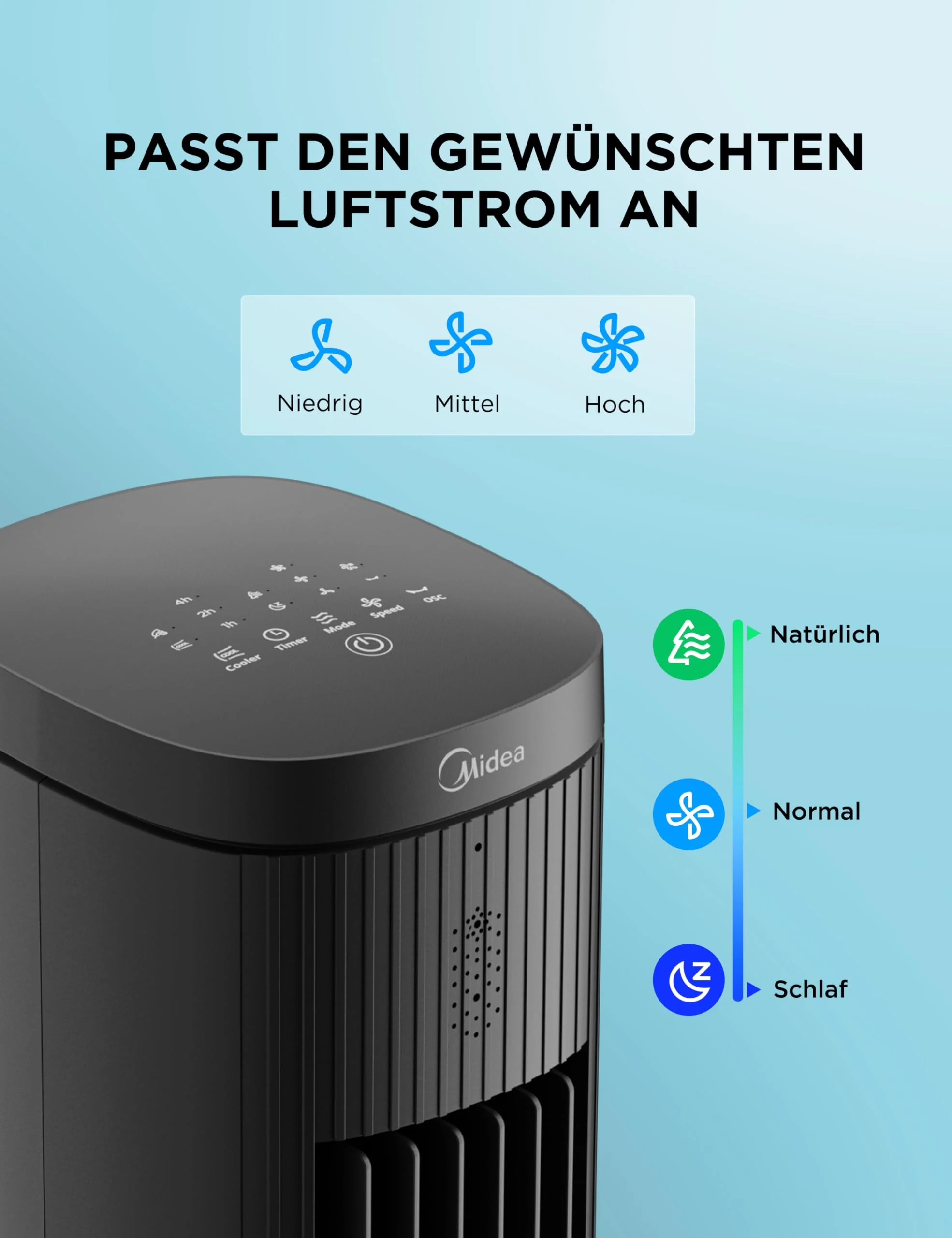 Midea Turmventilator mit 5L Wasserkühlung | Luftkühler mobil | Mobile Klimaanlage ohne Abluftschlauch | Verdunstungskühler, 3 Geschwindigkeitsstufen,75° Schwenkfunktion, 7h Timer, Leiser - Image 5