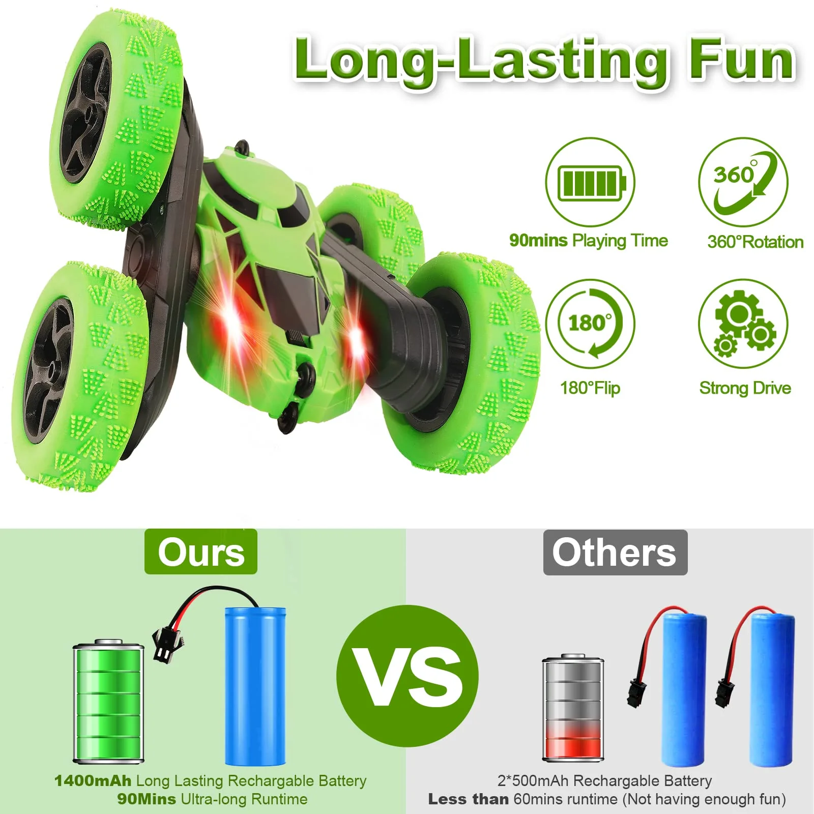 MidiVix Ferngesteuertes Auto, 90 Min Spielzeit, 2.4Ghz Doppelseitig 360° drehbare RC Stunt Crawler mit Scheinwerfern, 4WD Off Road Drift RC Auto Spielzeug Geschenke für Jungen 6-12 Grün - Image 5