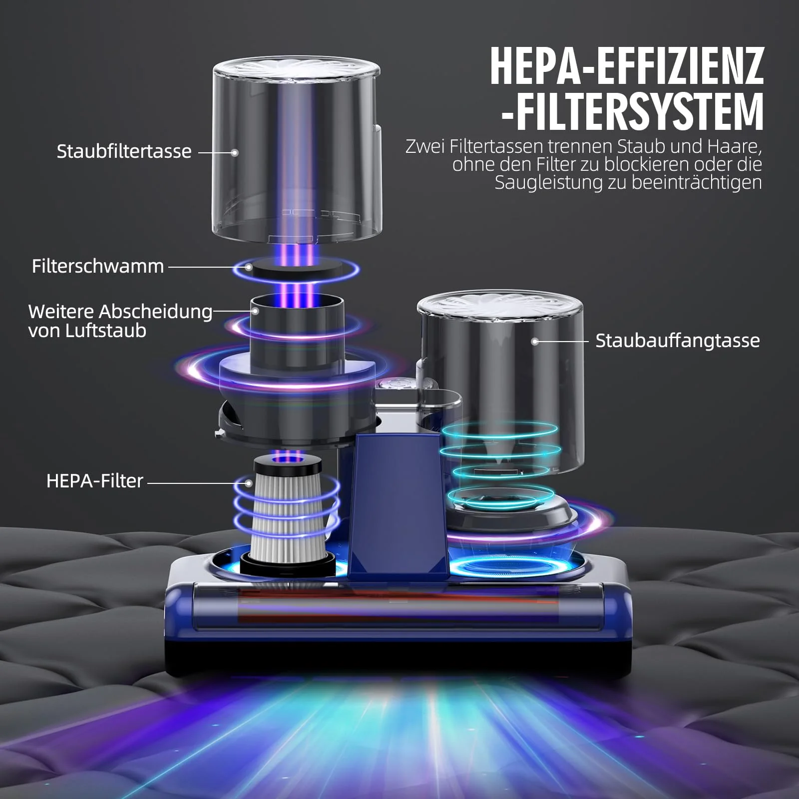 Milbensauger für Matratzen Milbenstaubsauger mit 253,7nm UV-Licht 16Kpa Absaugung Bürstenwalzenklopfen HEPA Filter Ultraschall Heißer Wind Funktion Bett-Staubsauger Verbreiterte Saugöffnung 500W Blau - Image 7