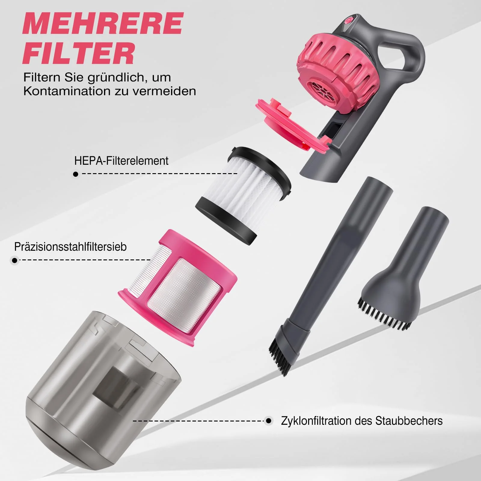Milbensauger für Matratzen & Polster, 10Kpa Milbensauger, Milbenstaubsauger mit UV-Licht und Staubmilben-Sensor zur Entfernung von Staubmilben, Bakterien, Allergenen, Handstaubsauger für Matratzen - Image 8
