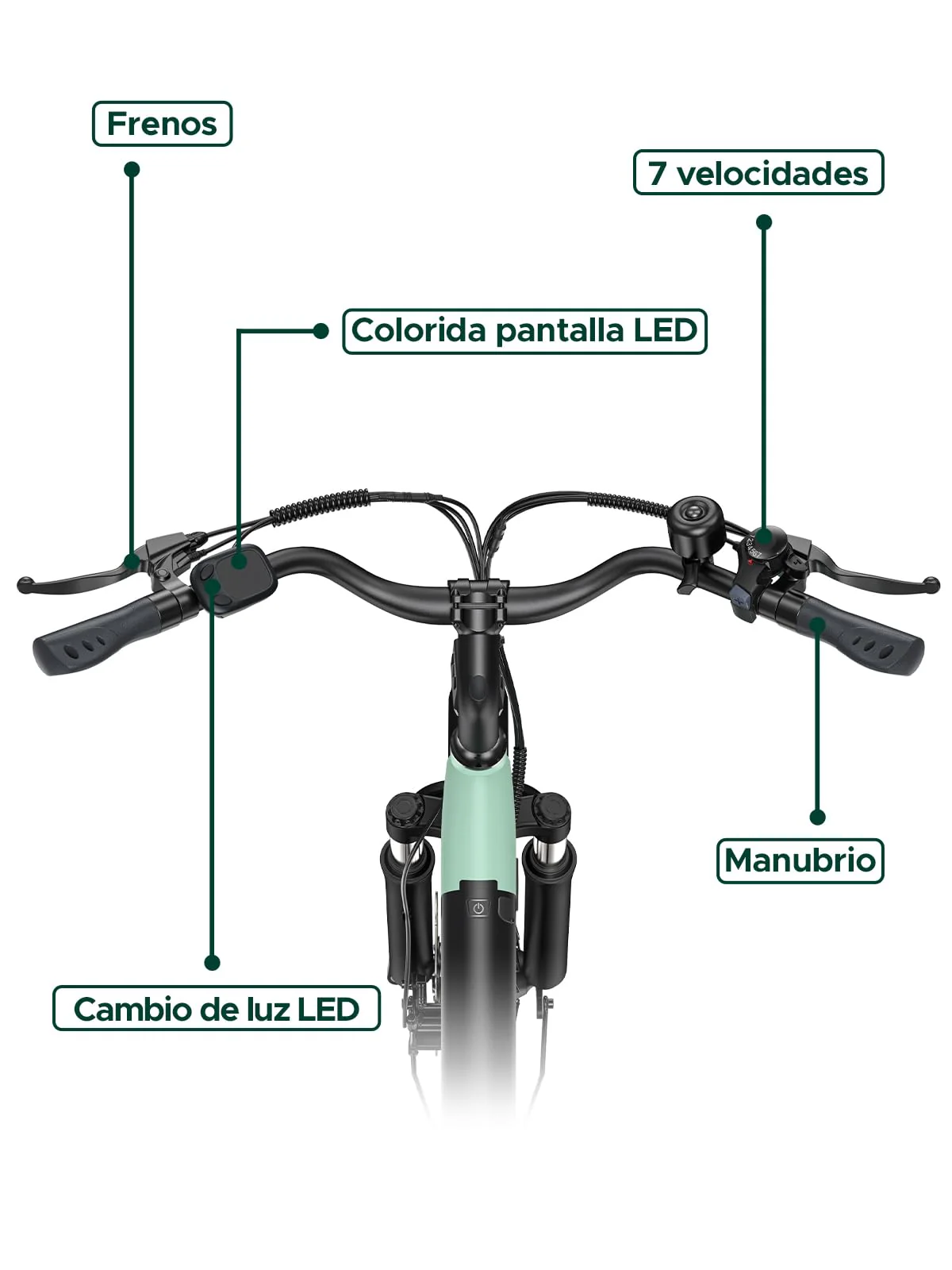MileCity1 26" E-Bike für Erwachsene, 7 Gang Elektrofahrrad mit Austauschbarem 36V 13Ah Akku, 25 km/h und 80–100km Reichweite E-Bike für Städtische Pendler, IP65 Wasserdicht (MileCity1, Grün)