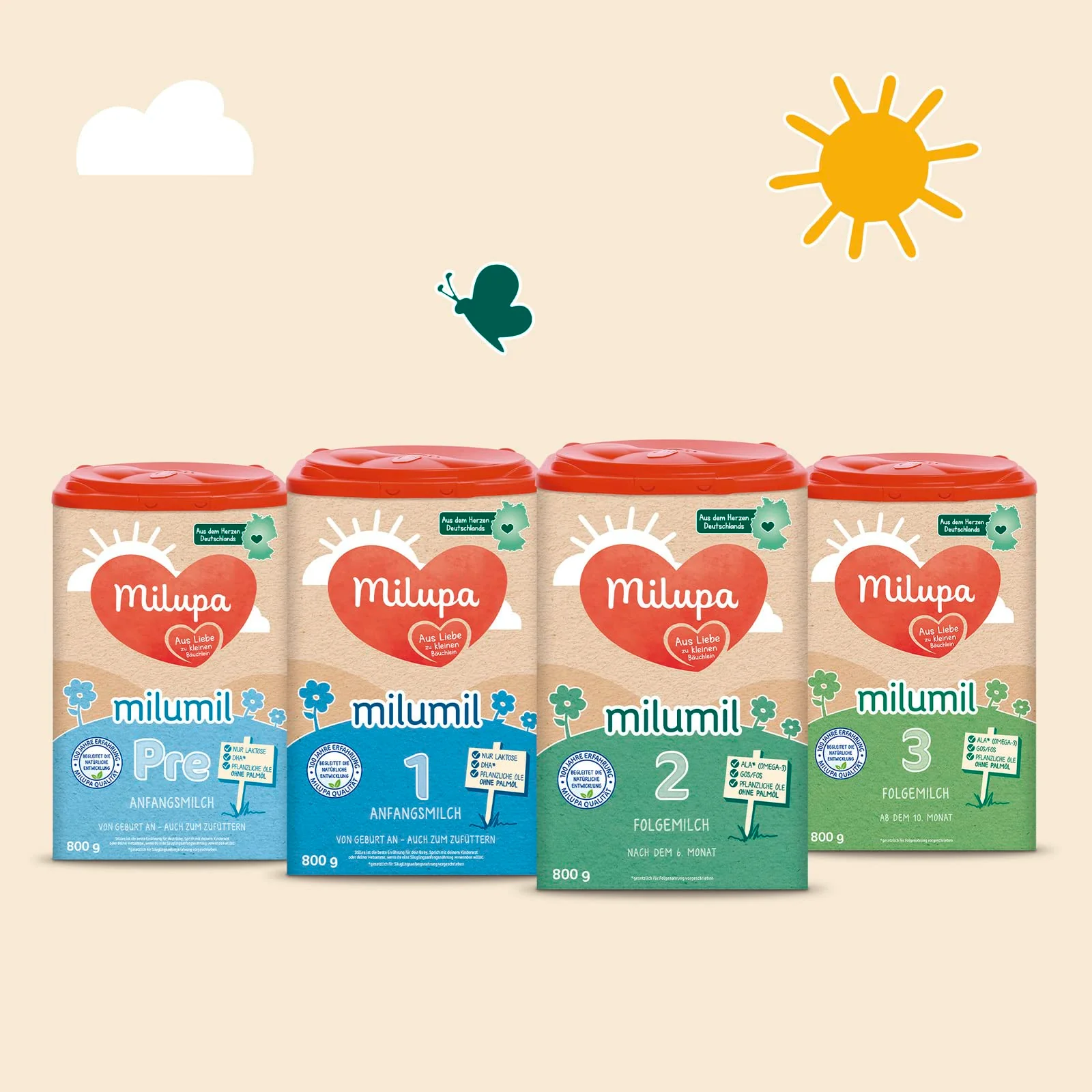 Milupa Milumil Pre – Anfangsmilch von Geburt an – Baby-Milchpulver – Mit wichtigen Nährstoffen und ohne Palmöl – 1 x 800 g - Image 10