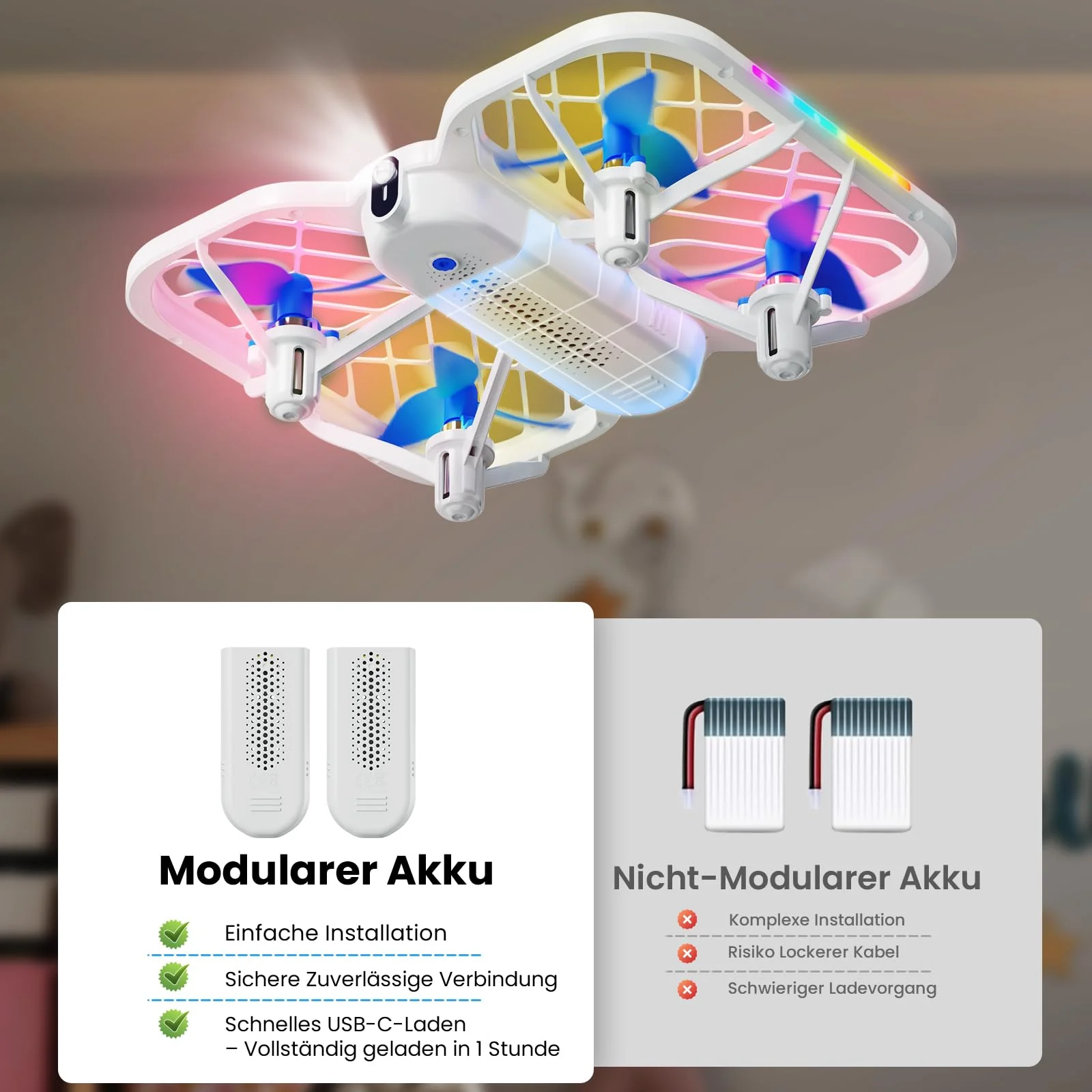 Mini Drohne für Kinder, HOFMOC Drohne mit 5 LED-Leuchten, 3D-Flip, One-Key Start/Landung, Headless-Modus, 3 Geschwindigkeitsmodi, 22 Min Flugzeit, Spielzeugdrohne Geschenke für Kinder ab 6 Jahren - Image 3