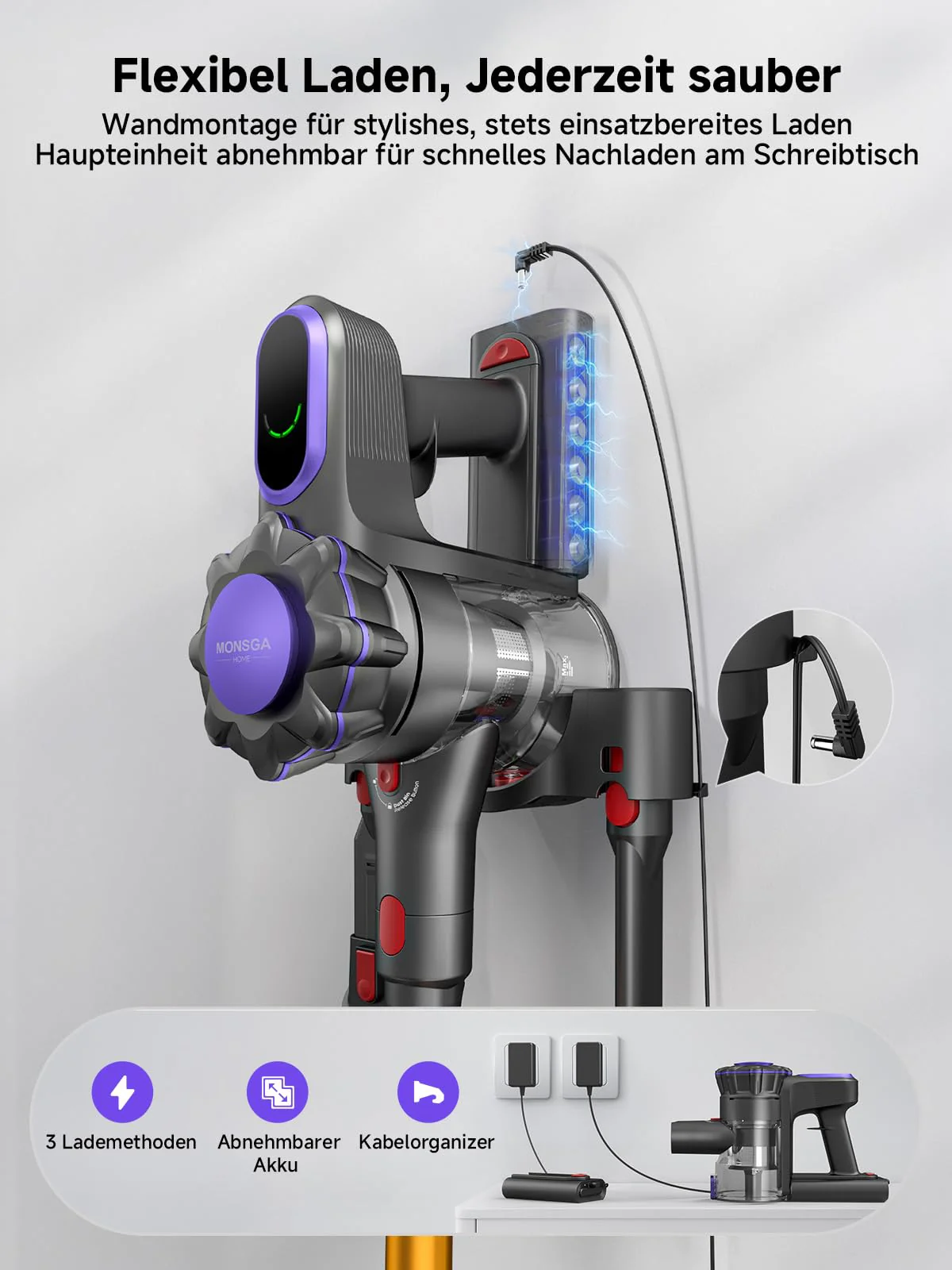 MONSGA Akku Staubsauger,45000Pa/50Mins Staubsauger Kabellos mit Display/Anti-Tangle-Bürste,Selbststehend,Wandladestation,8-Schicht-Filtration,Bürstenloser Motor,für Hartböden Teppiche Tierhaare Auto - Image 3