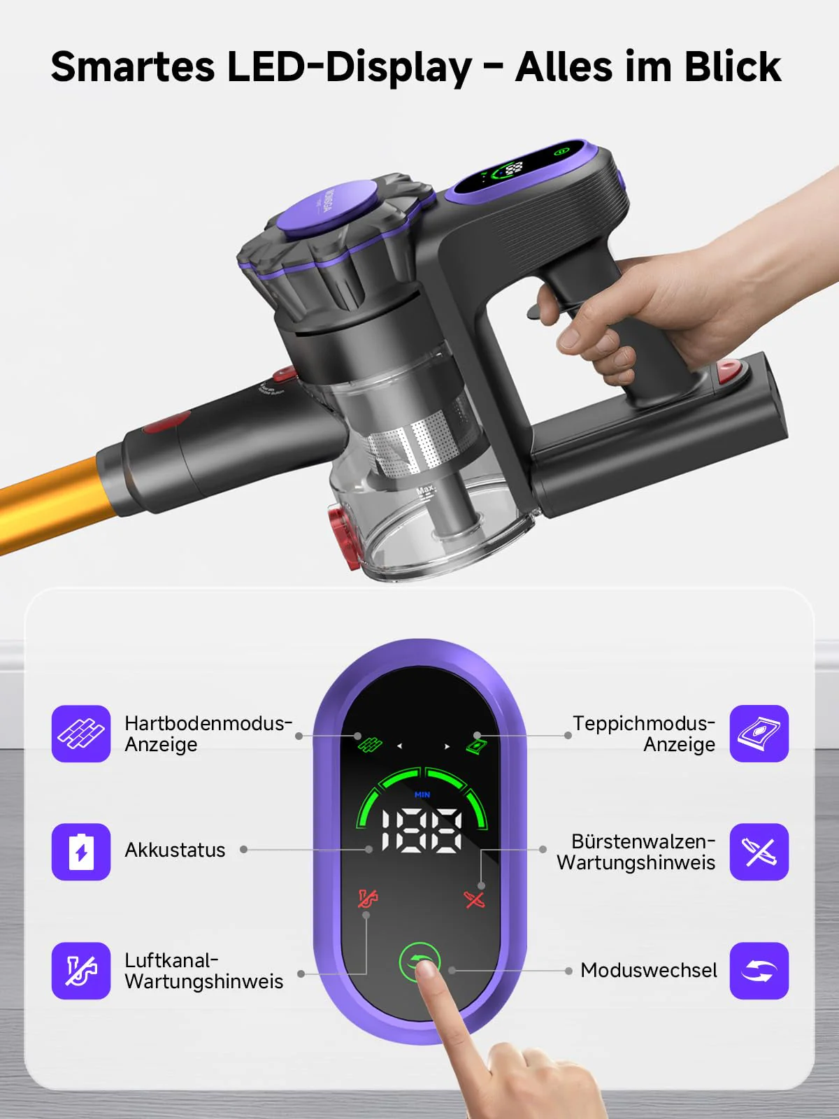 MONSGA Akku Staubsauger,45000Pa/50Mins Staubsauger Kabellos mit Display/Anti-Tangle-Bürste,Selbststehend,Wandladestation,8-Schicht-Filtration,Bürstenloser Motor,für Hartböden Teppiche Tierhaare Auto - Image 4