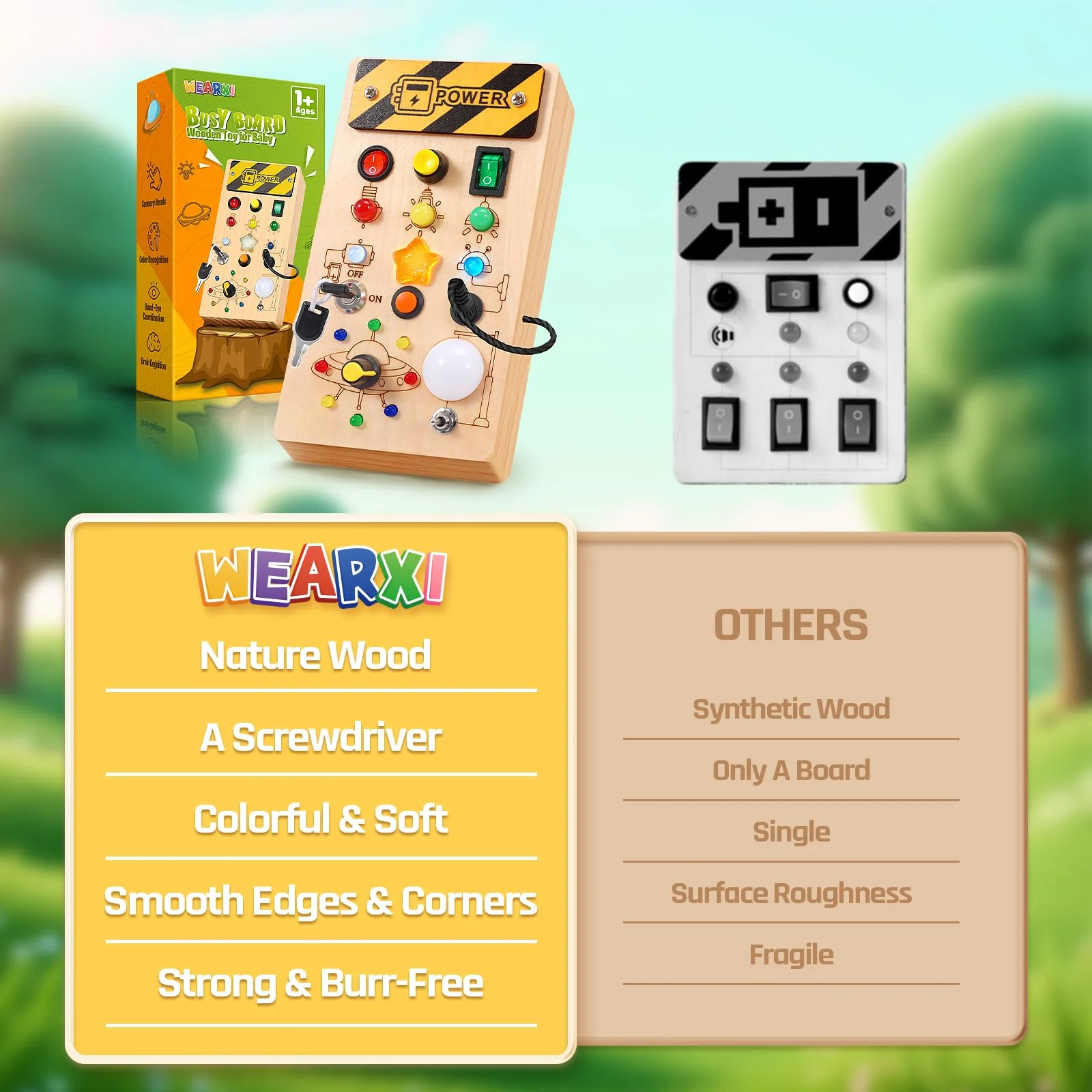 Montessori Spielzeug ab 1 Jahr Busy Board, Sensorik Spielzeug Geschenk 1 Jahr Junge Mädchen, Kinderspielzeug ab 1 Jahr, Motorik spielzeug, Geschenke für Mädchen Junge, Adventskalender Füllung Kinder - Image 5