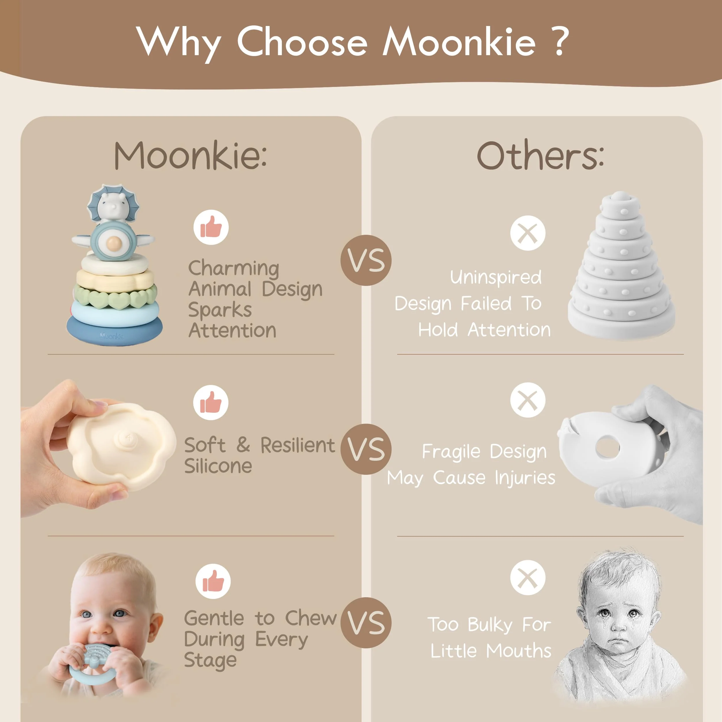 Moonkie Dinosaurier Stapelturm Baby, Silikon Spielzeug mit Ringen, Stapelspiel für Kleinkind Jungen ab 6 Monate 1 2 3 Jahr, Beißring Baby, Sensorik Montessori Spielzeug, 7 Teiliges Set, Babygeschenke - Image 4