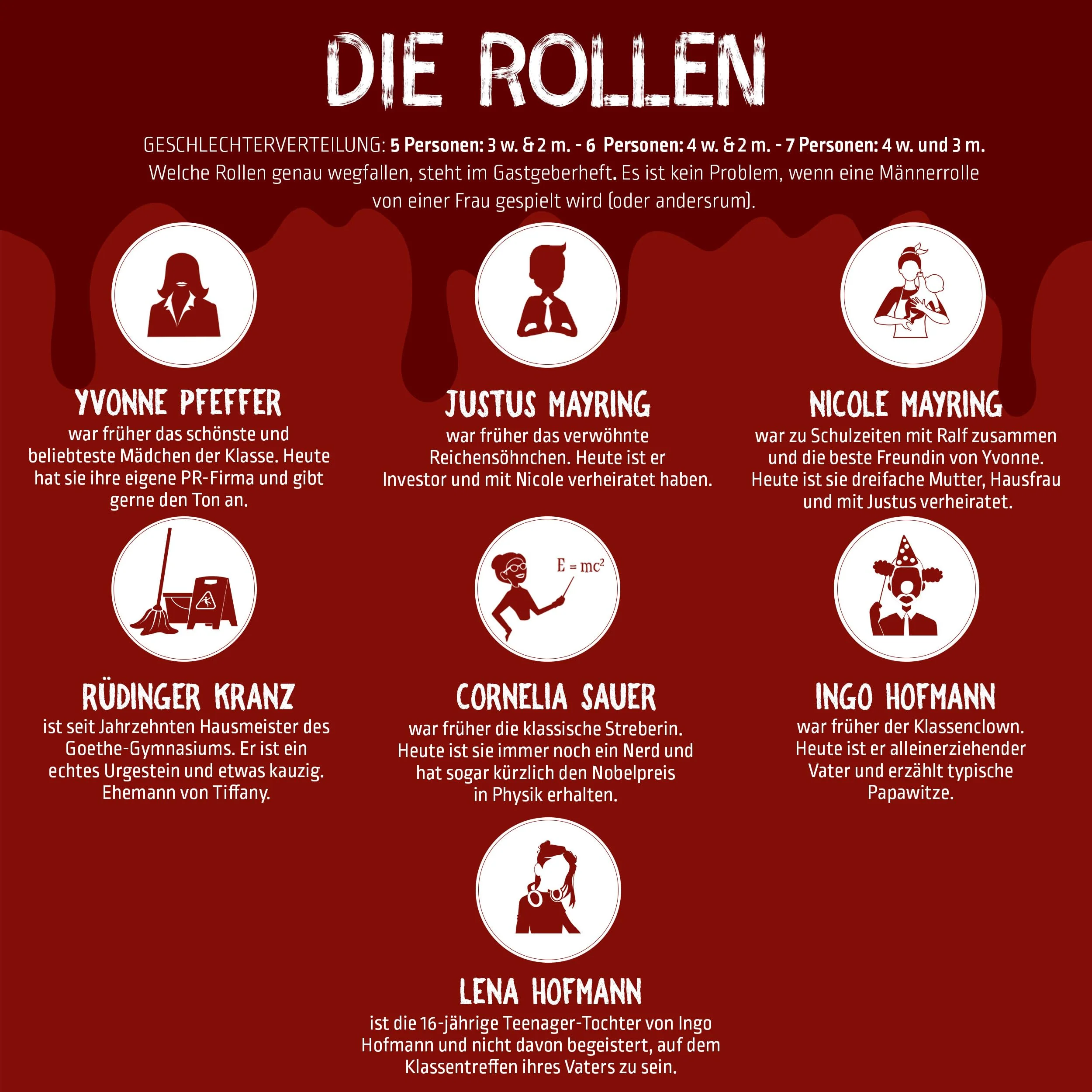 MORD bei Tisch Krimidinner für Zuhause - 5 bis 7 Personen - Der Klassentreffen Fall - Das Krimi Spiel ab 16 Jahren – Ideal als Krimi Dinner für eine mörderische Dinnerparty - Image 6
